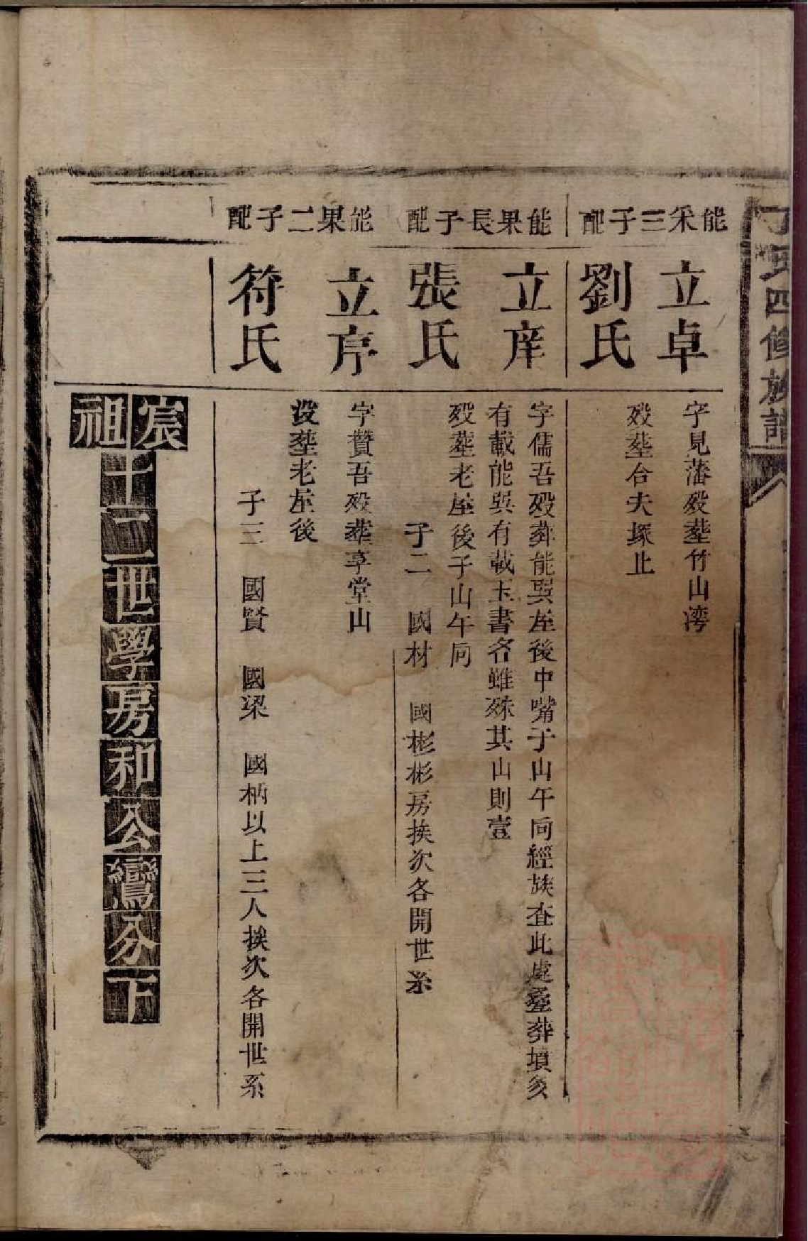 0247丁氏四修族谱_006.pdf 第6页