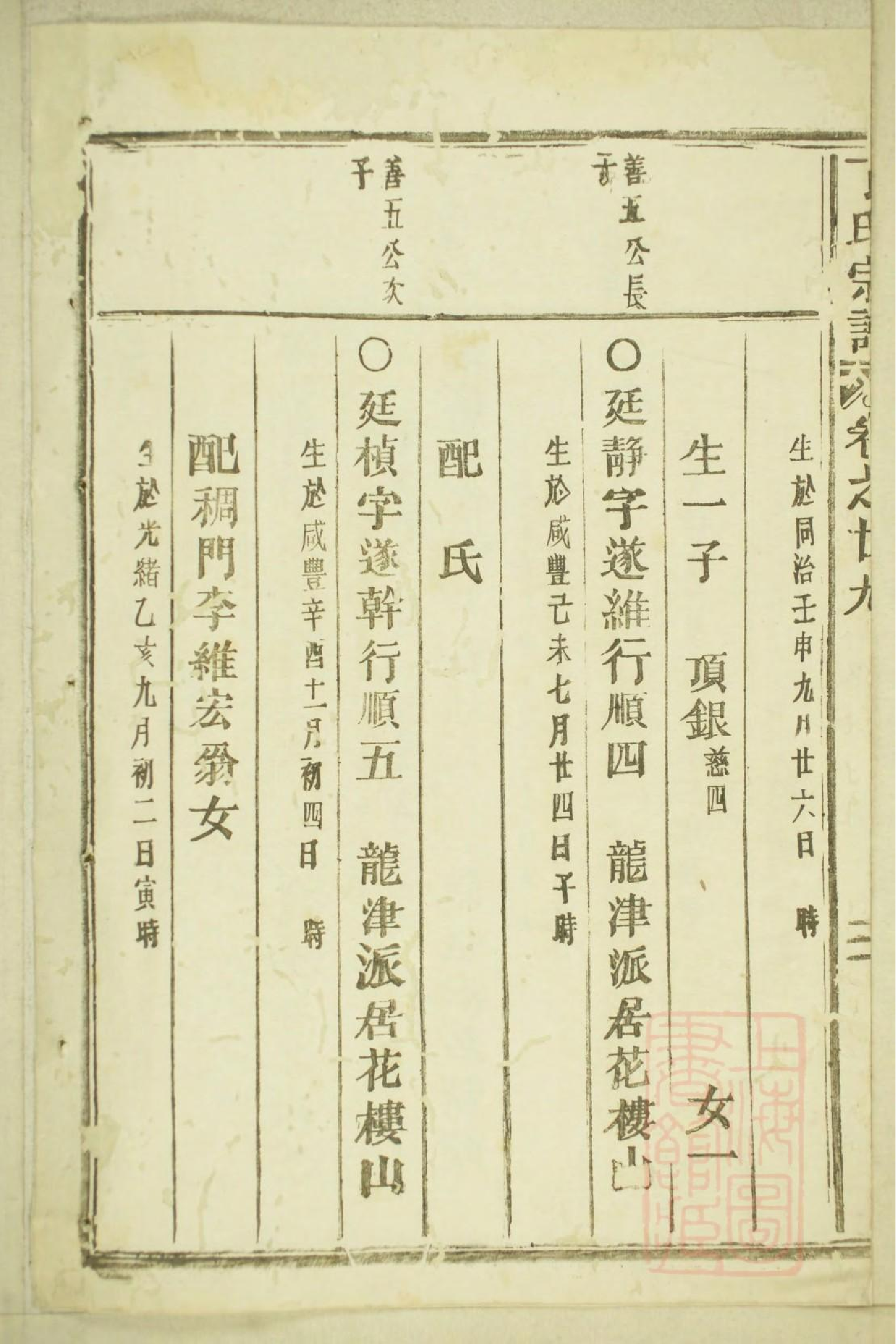 0246丁氏宗谱_014.pdf 第3页