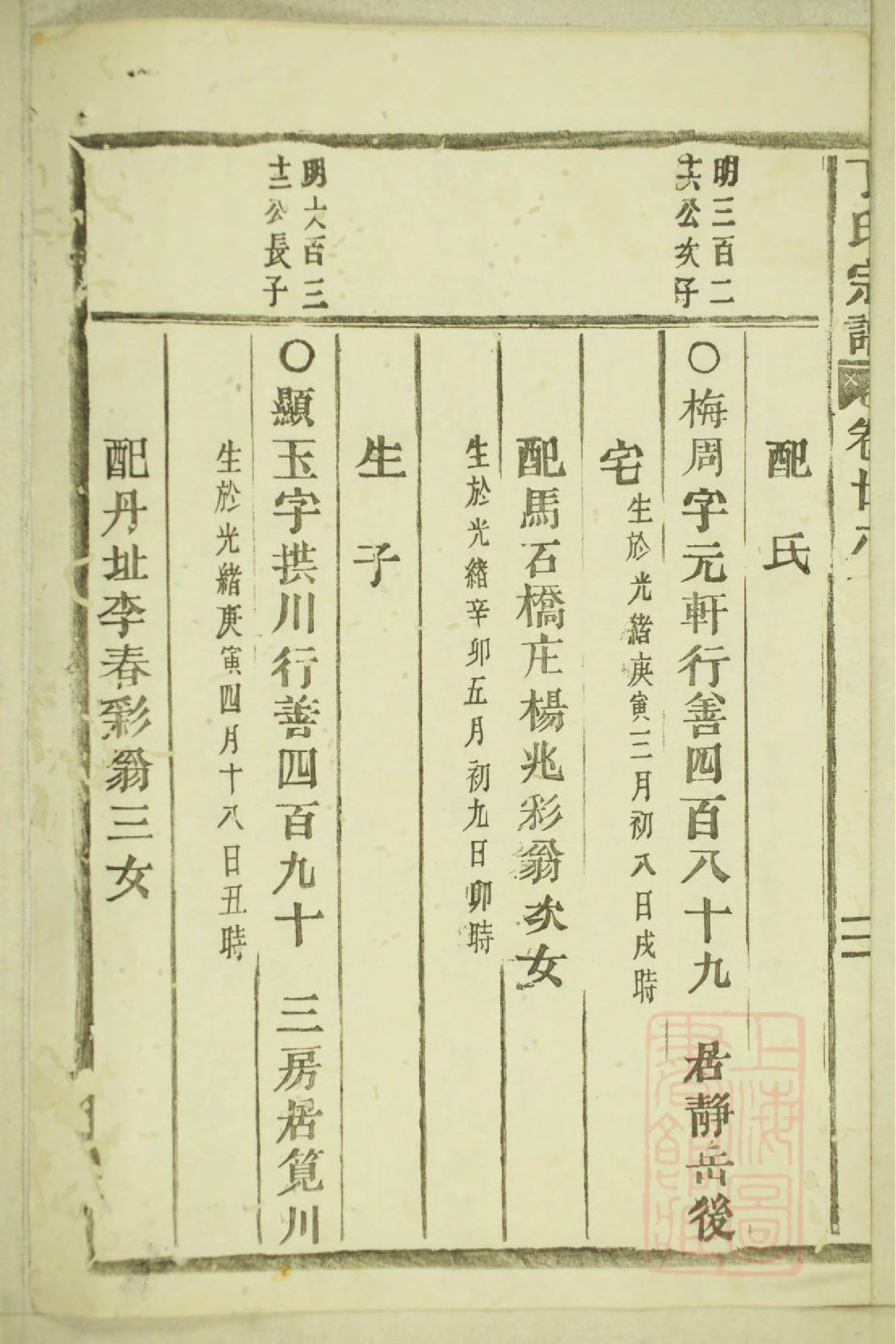 0246丁氏宗谱_013.pdf 第6页