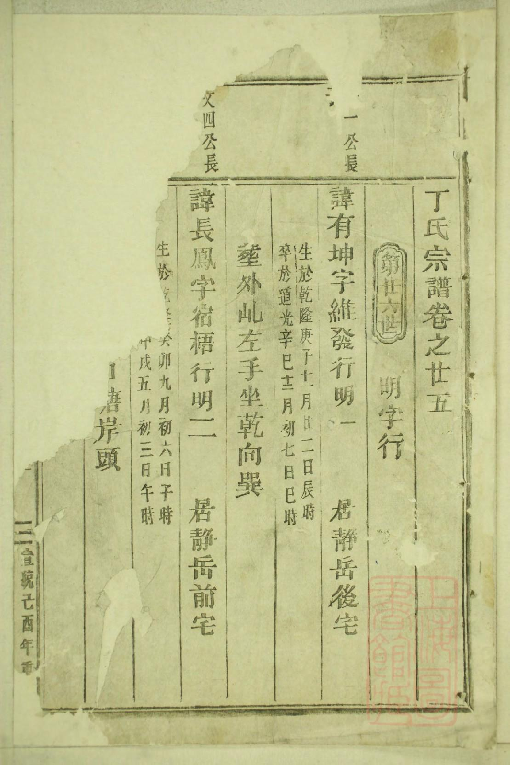 0246丁氏宗谱_011.pdf 第2页