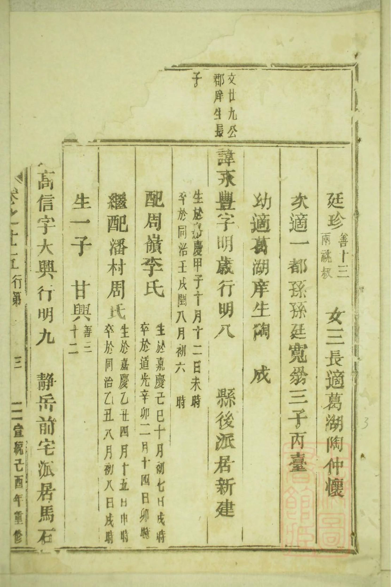 0246丁氏宗谱_011.pdf 第6页