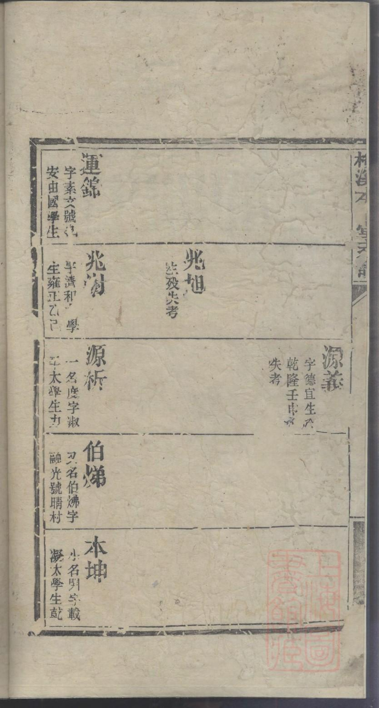 0381梅溪洪氏支谱_002.pdf 第4页