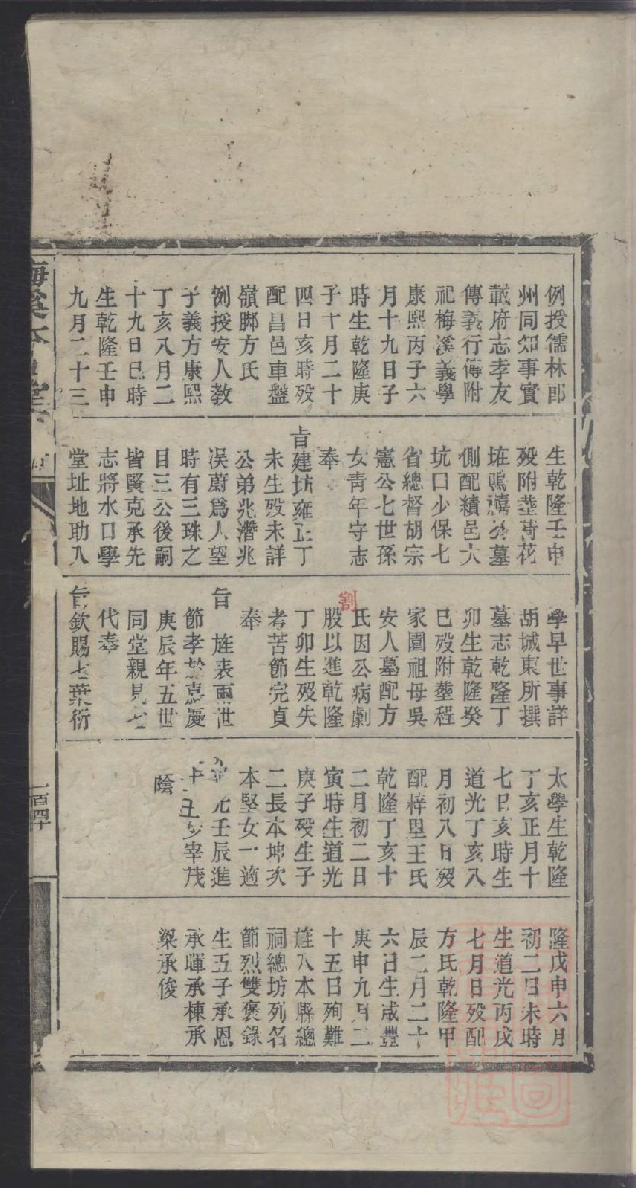 0381梅溪洪氏支谱_002.pdf 第5页