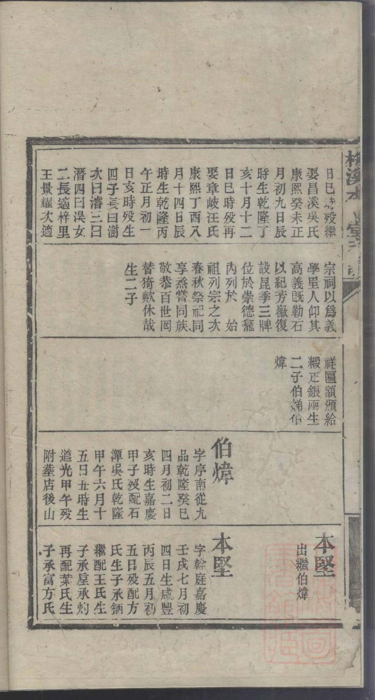 0381梅溪洪氏支谱_002.pdf 第6页