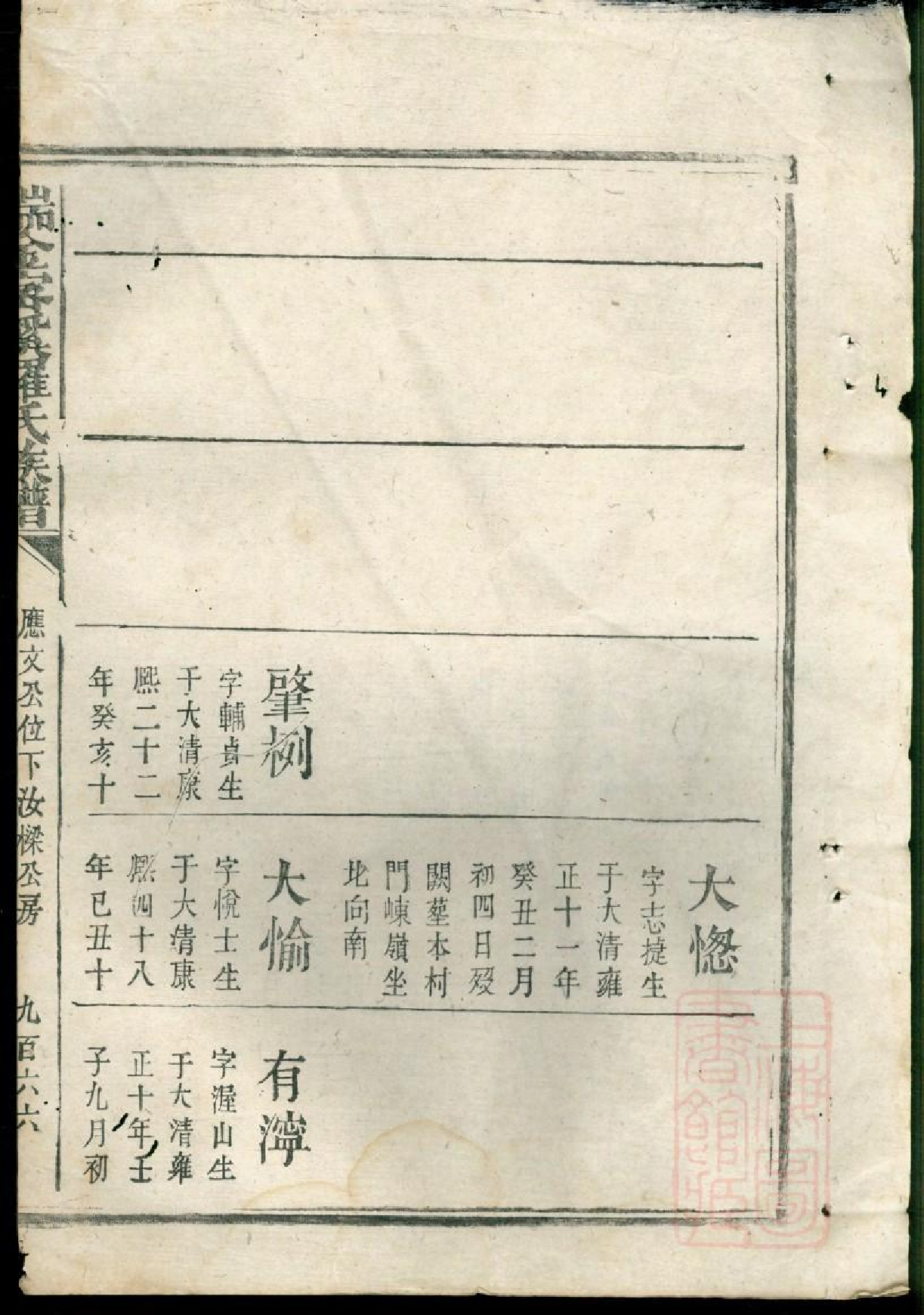 0558瑞金密溪罗氏族谱_003.pdf 第2页