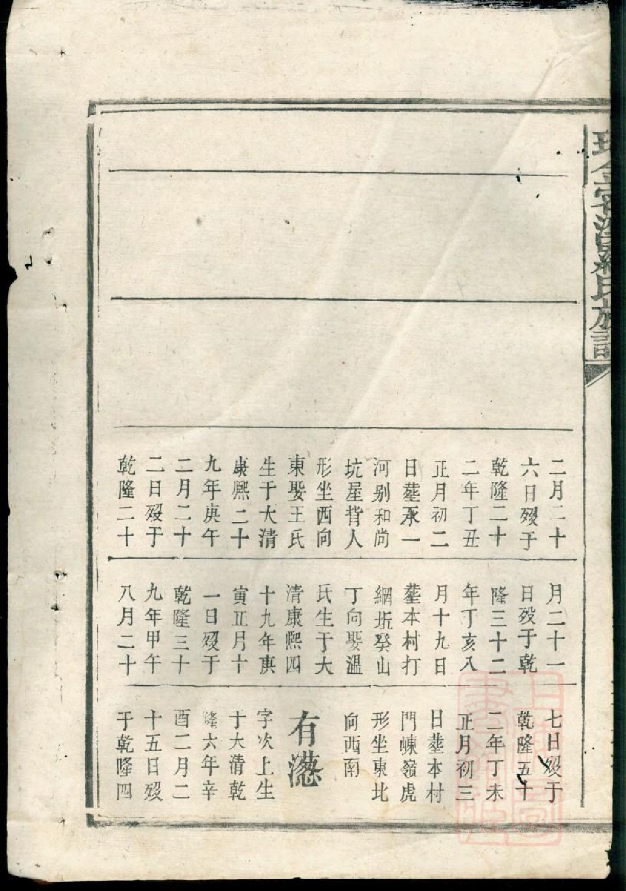 0558瑞金密溪罗氏族谱_003.pdf 第3页