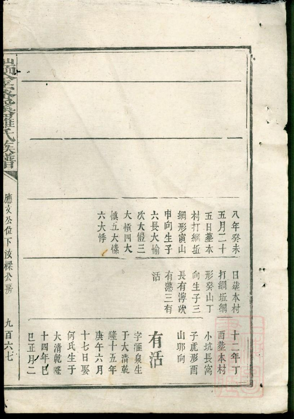 0558瑞金密溪罗氏族谱_003.pdf 第4页