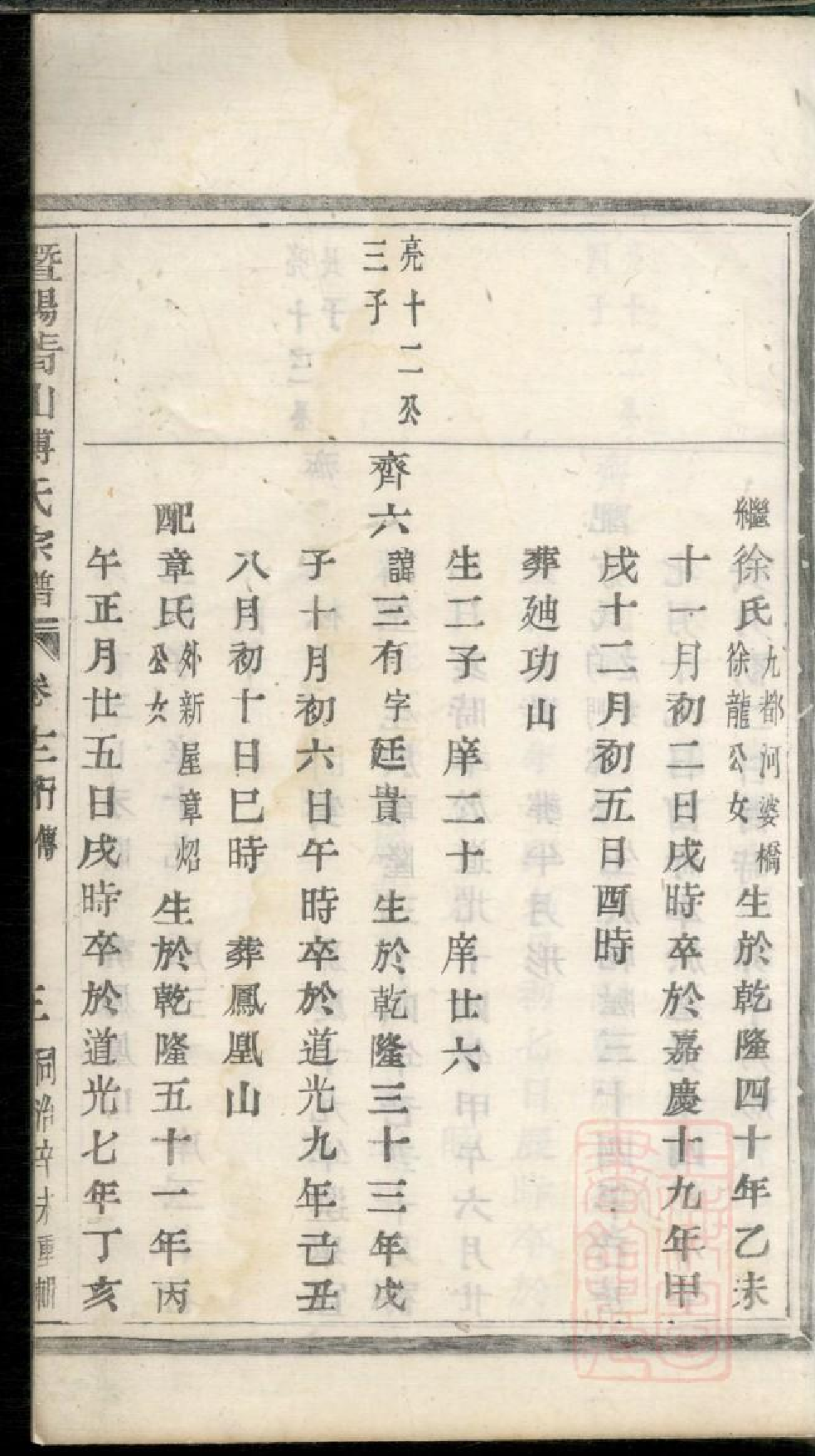 0523暨阳青山傅氏宗谱_007.pdf 第6页