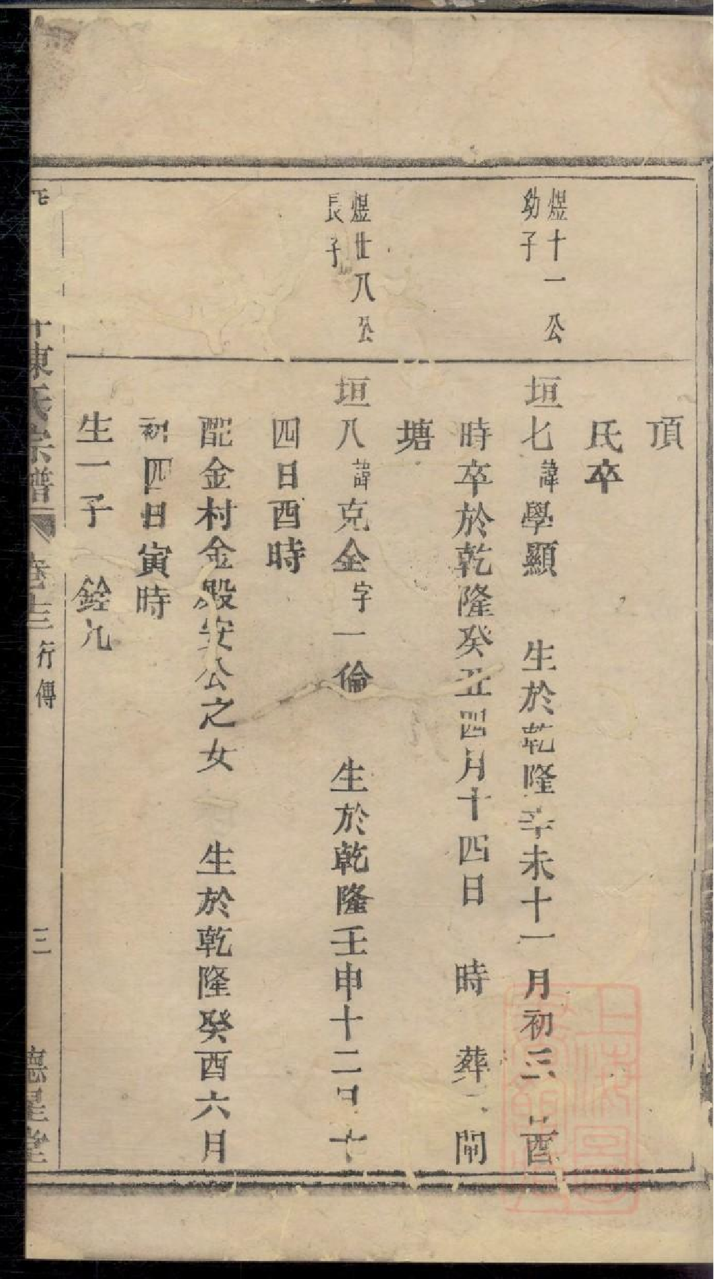 0520暨阳四井陈氏宗谱_011.pdf 第6页