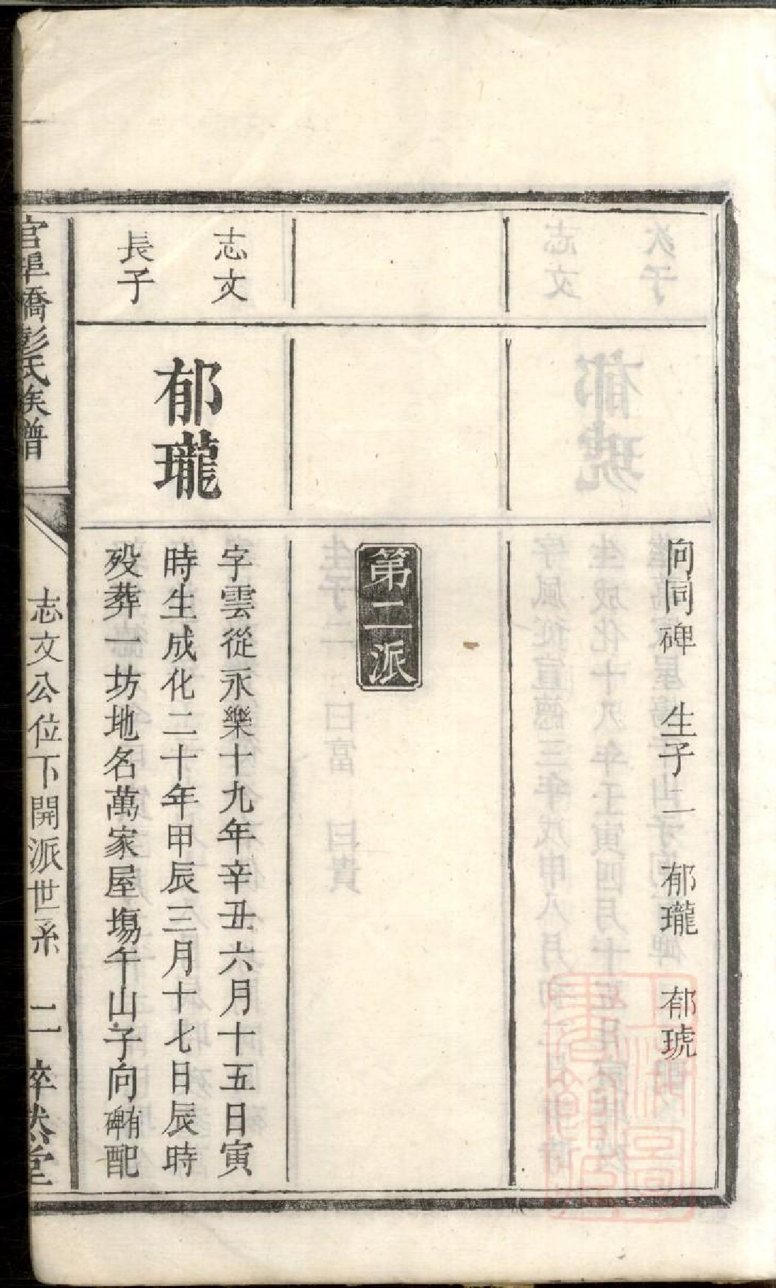 0485官埠桥彭氏族谱_002.pdf 第6页