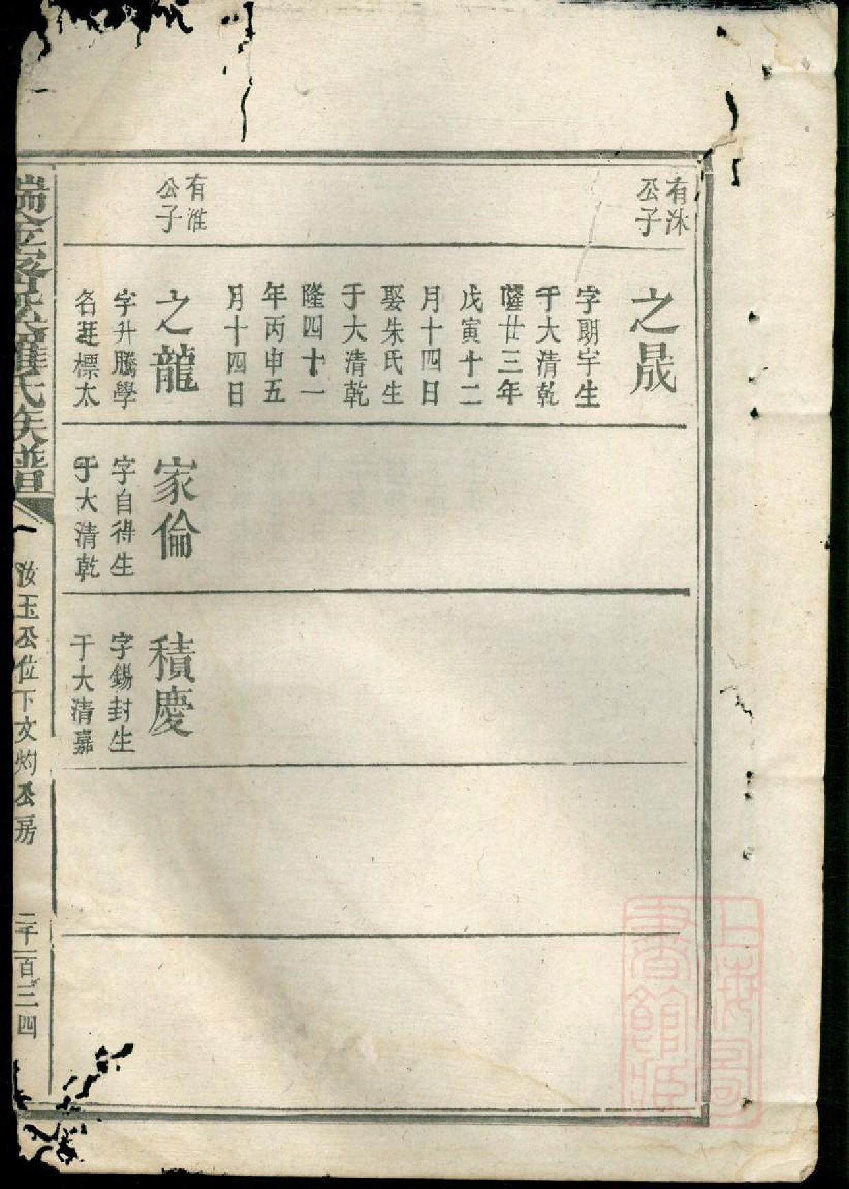 0558瑞金密溪罗氏族谱_005.pdf 第2页