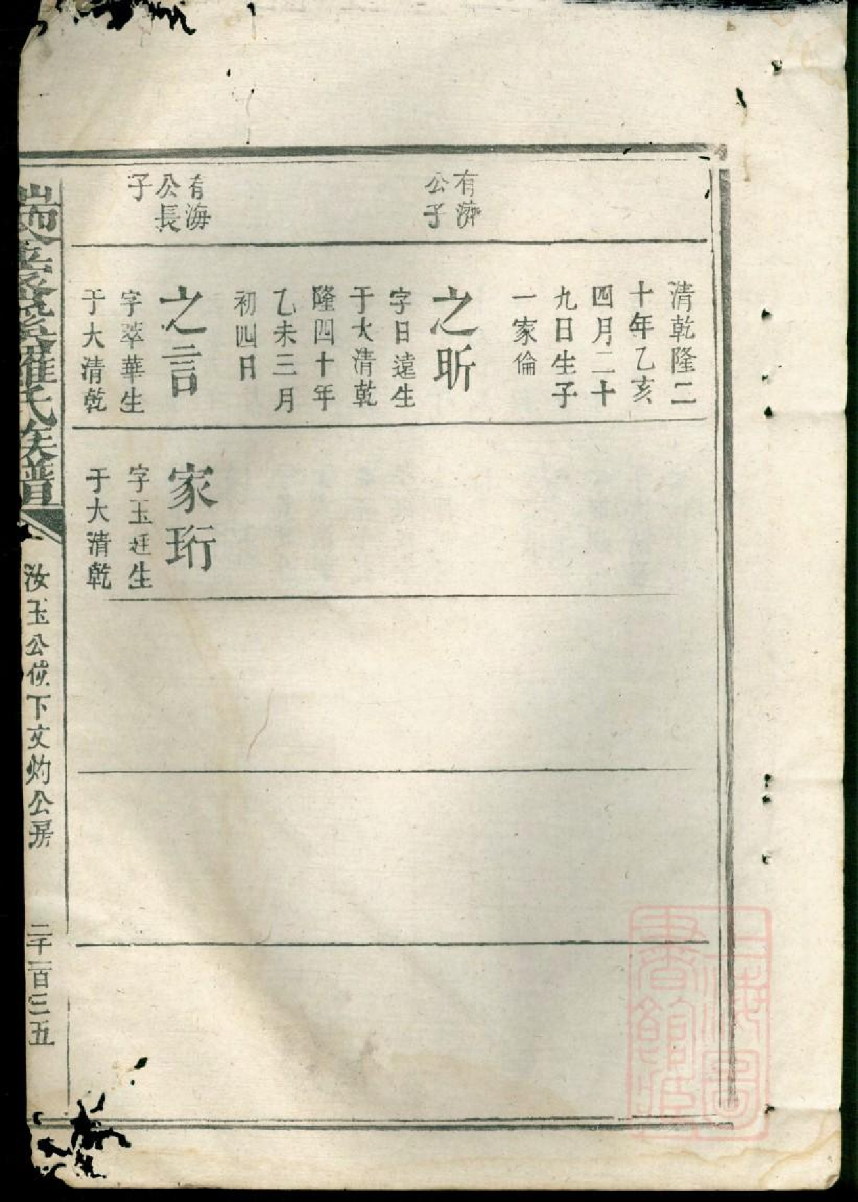 0558瑞金密溪罗氏族谱_005.pdf 第4页