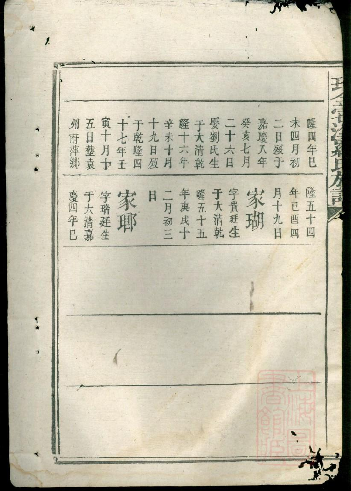 0558瑞金密溪罗氏族谱_005.pdf 第5页