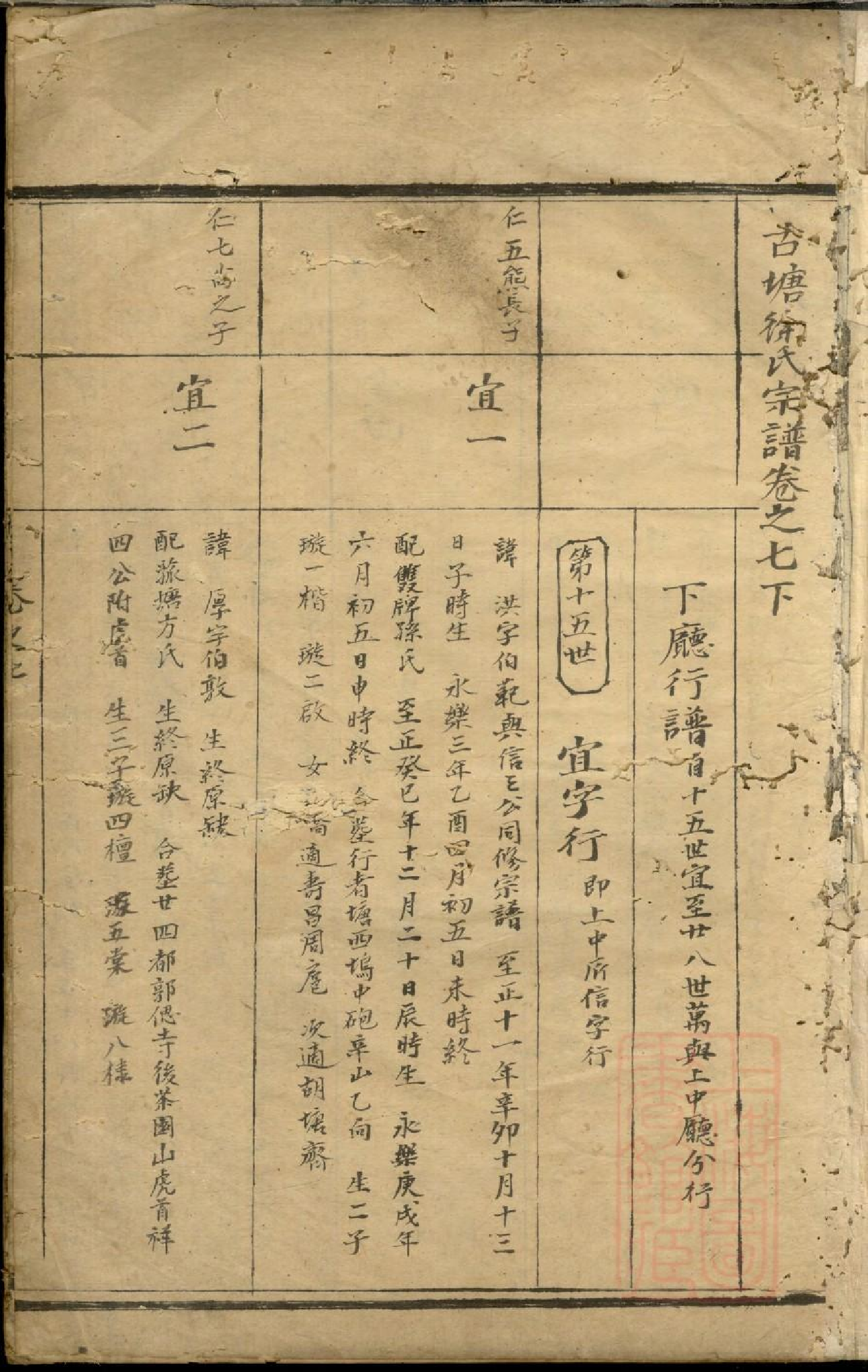 0488古塘徐氏宗谱_003.pdf 第3页