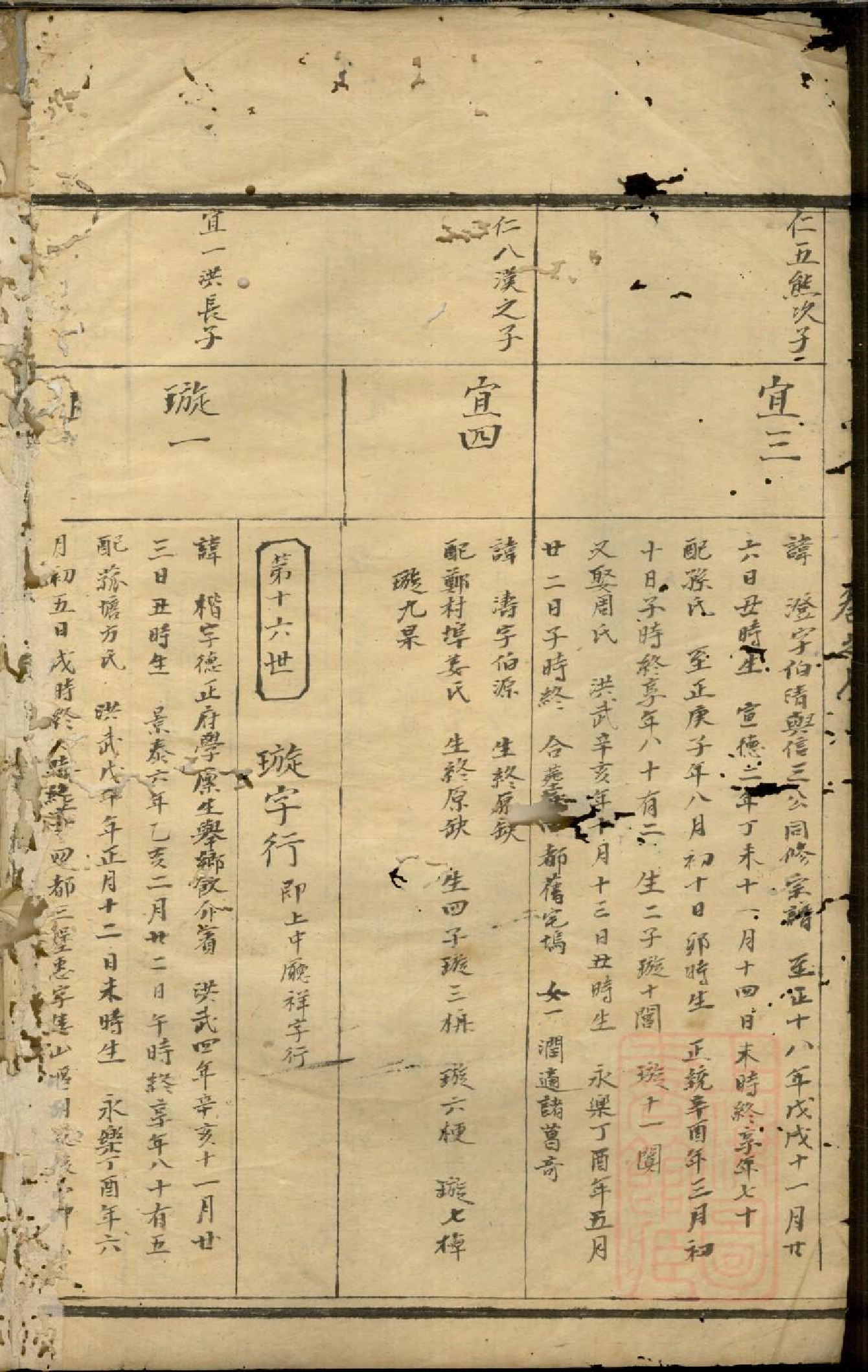 0488古塘徐氏宗谱_003.pdf 第4页