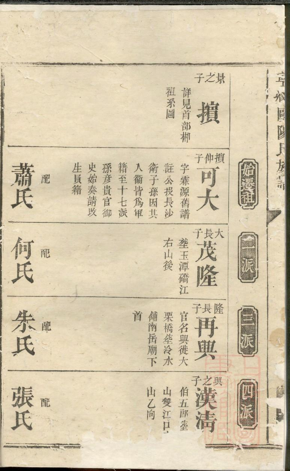 0585宁乡欧阳氏族谱_003.pdf 第4页