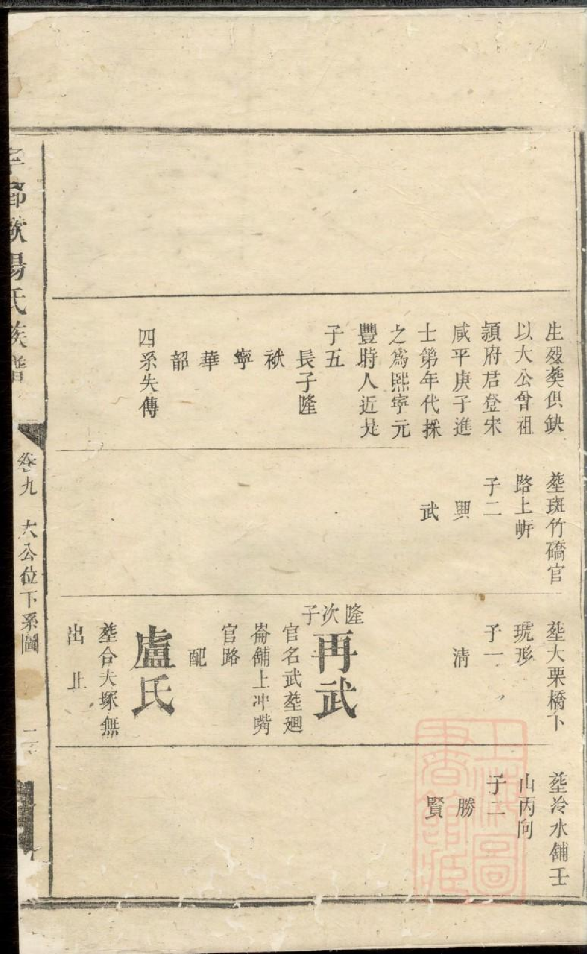 0585宁乡欧阳氏族谱_003.pdf 第5页
