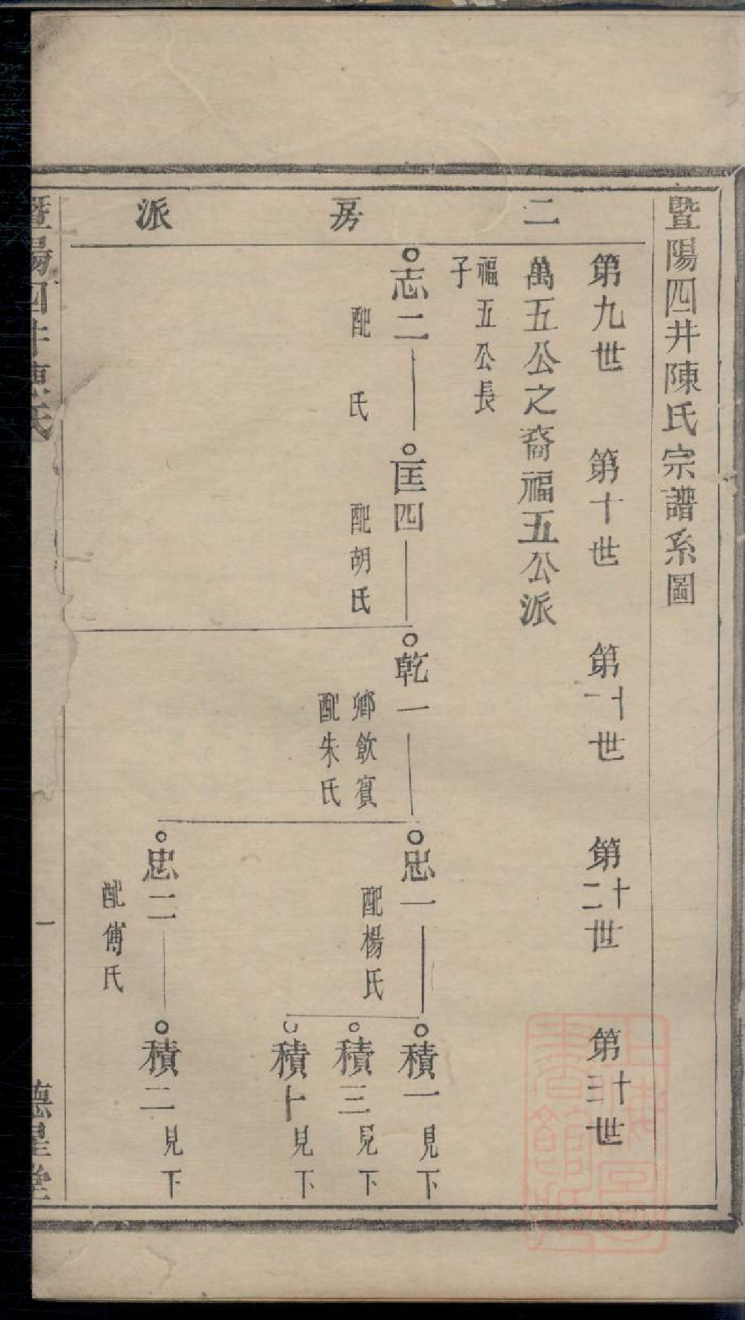 0520暨阳四井陈氏宗谱_004.pdf 第3页