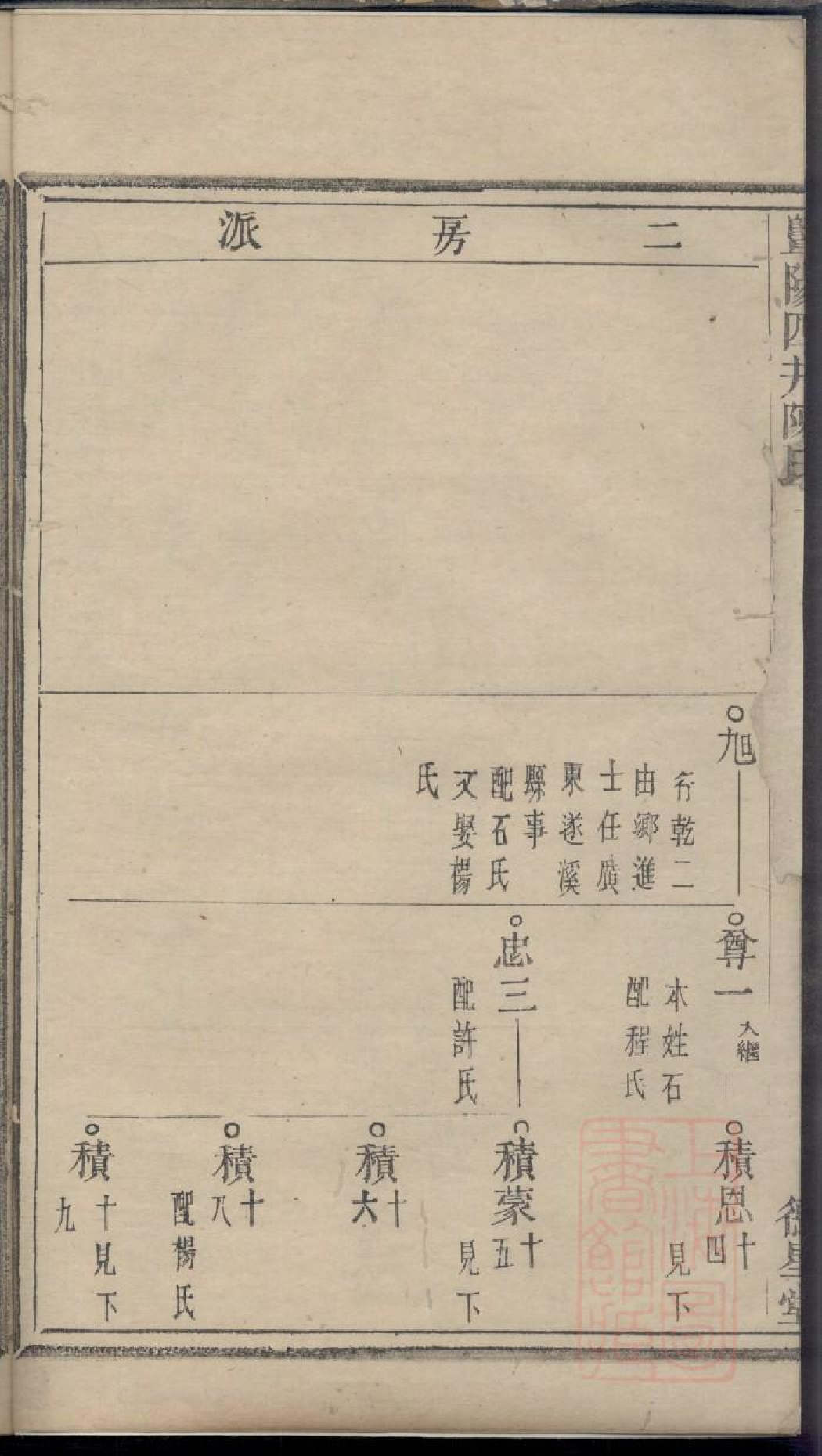 0520暨阳四井陈氏宗谱_004.pdf 第4页