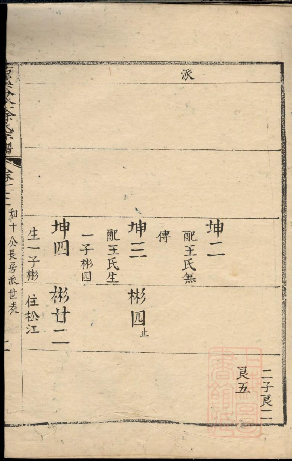 0487古虞分金徐氏宗谱_003.pdf 第5页