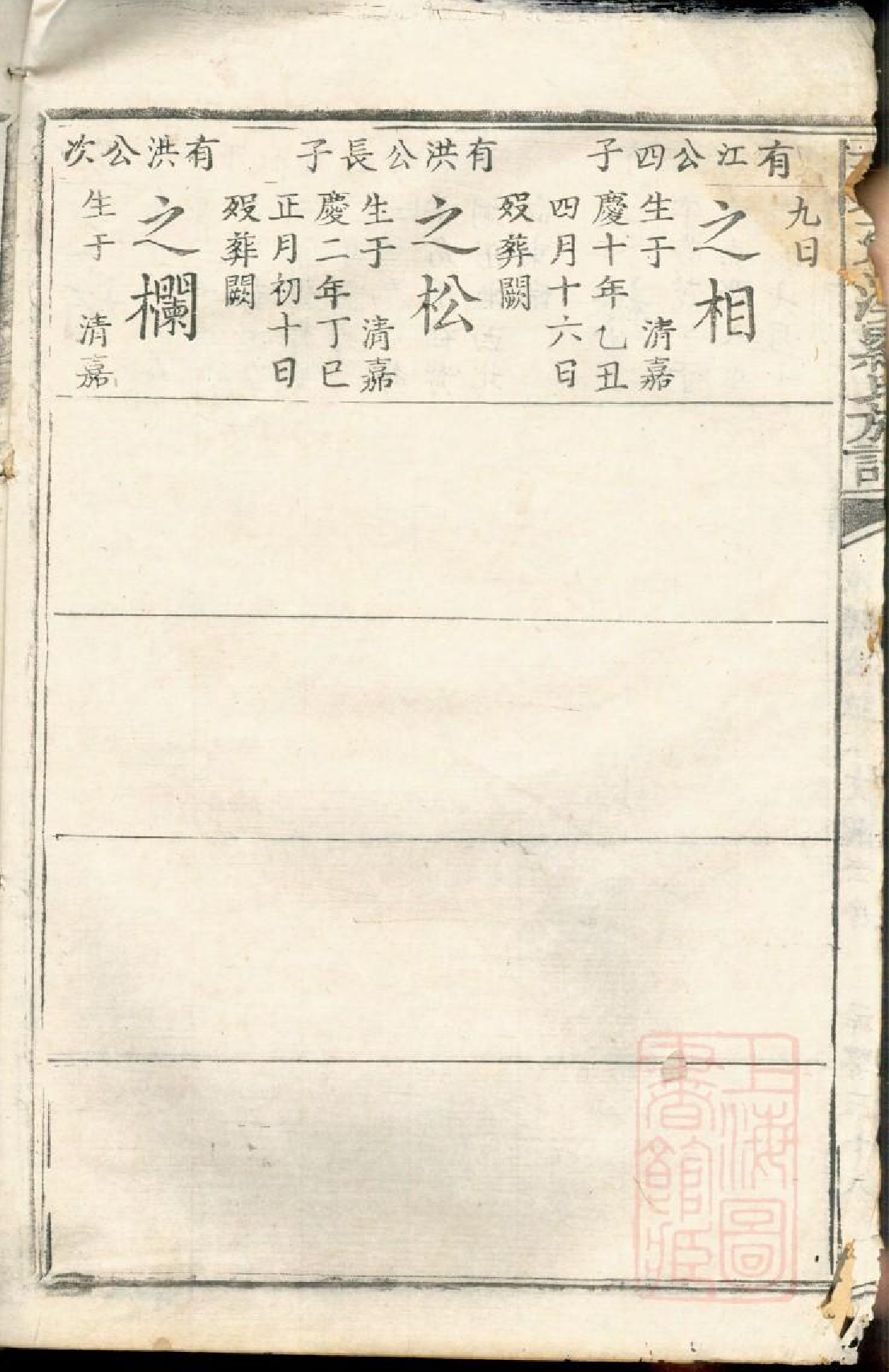 0559瑞金密溪罗氏族谱_007.pdf 第4页