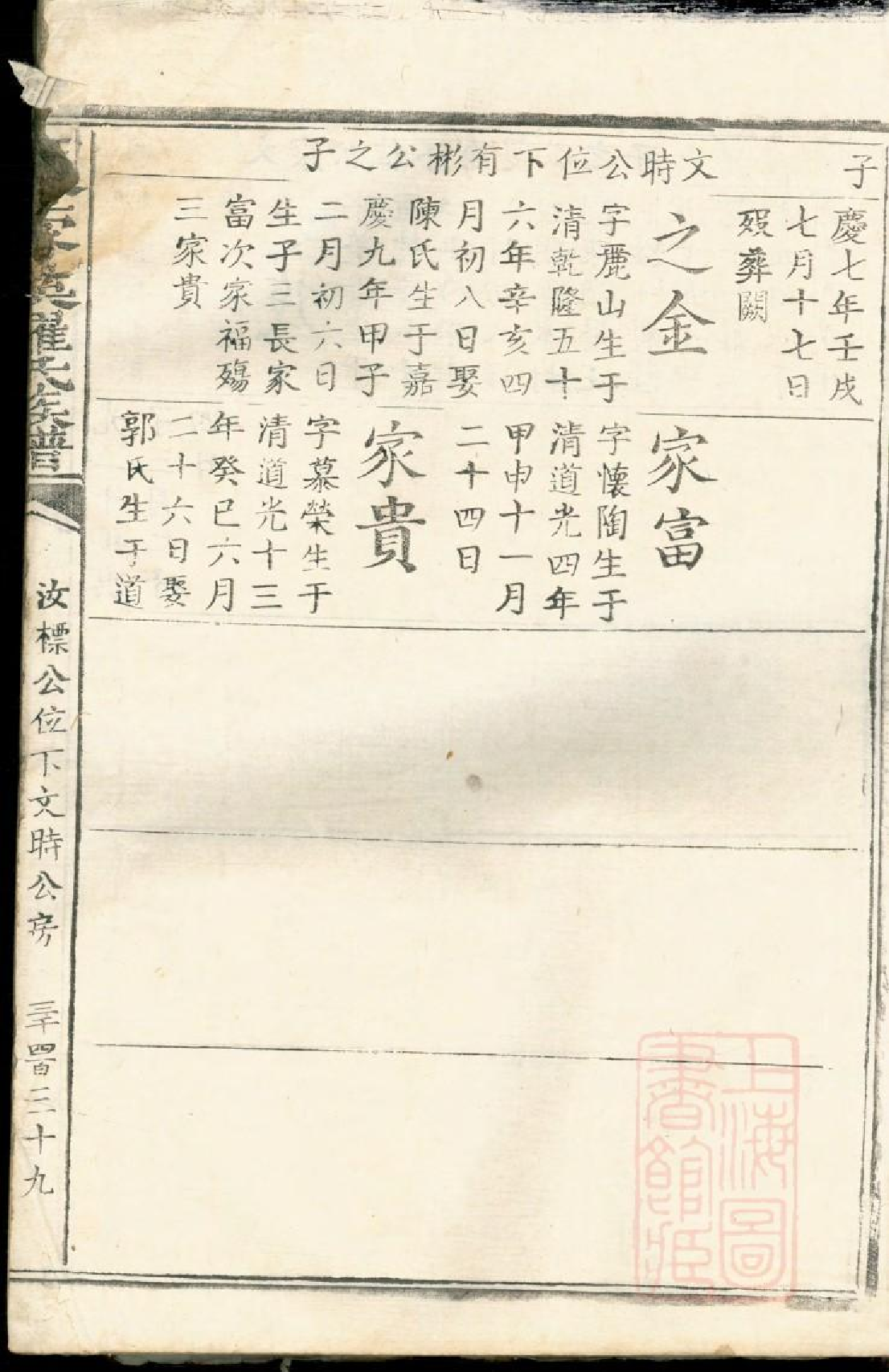 0559瑞金密溪罗氏族谱_007.pdf 第5页