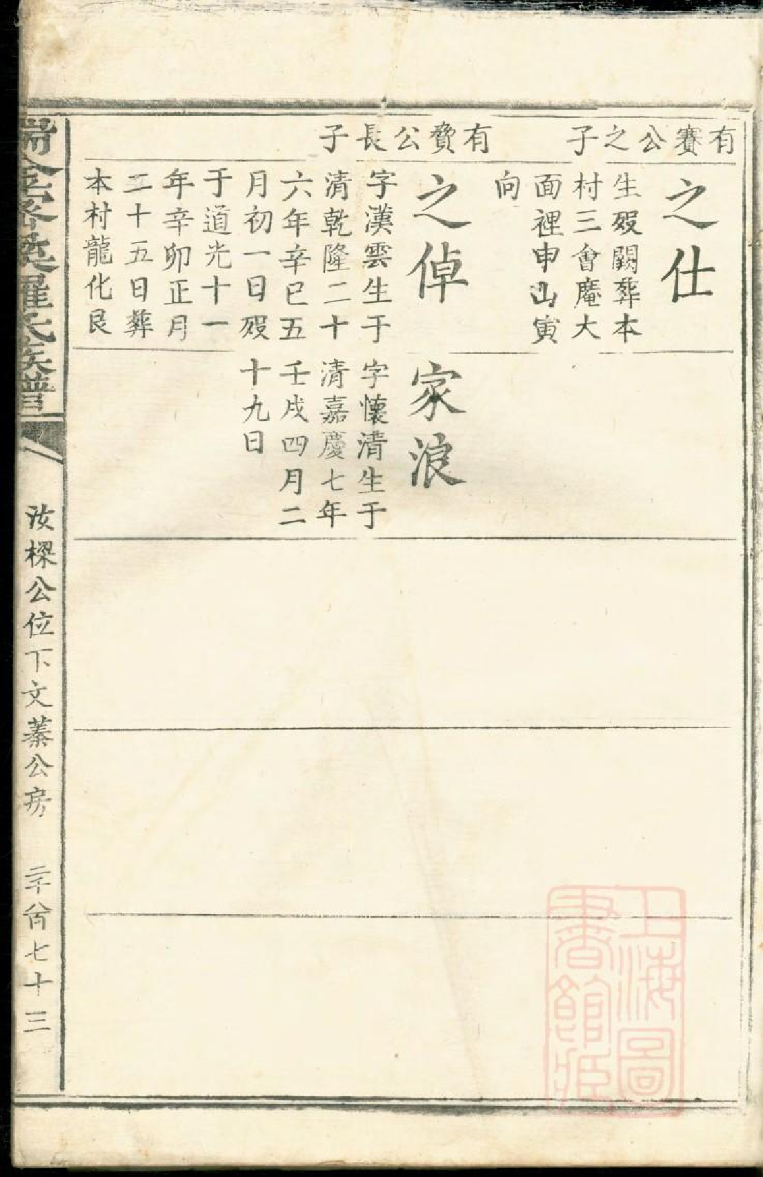 0559瑞金密溪罗氏族谱_005.pdf 第3页