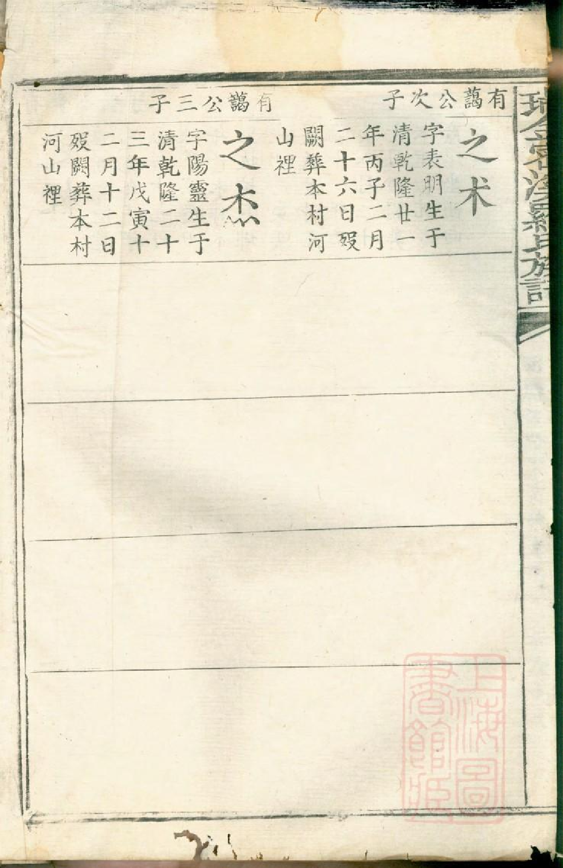 0559瑞金密溪罗氏族谱_006.pdf 第4页