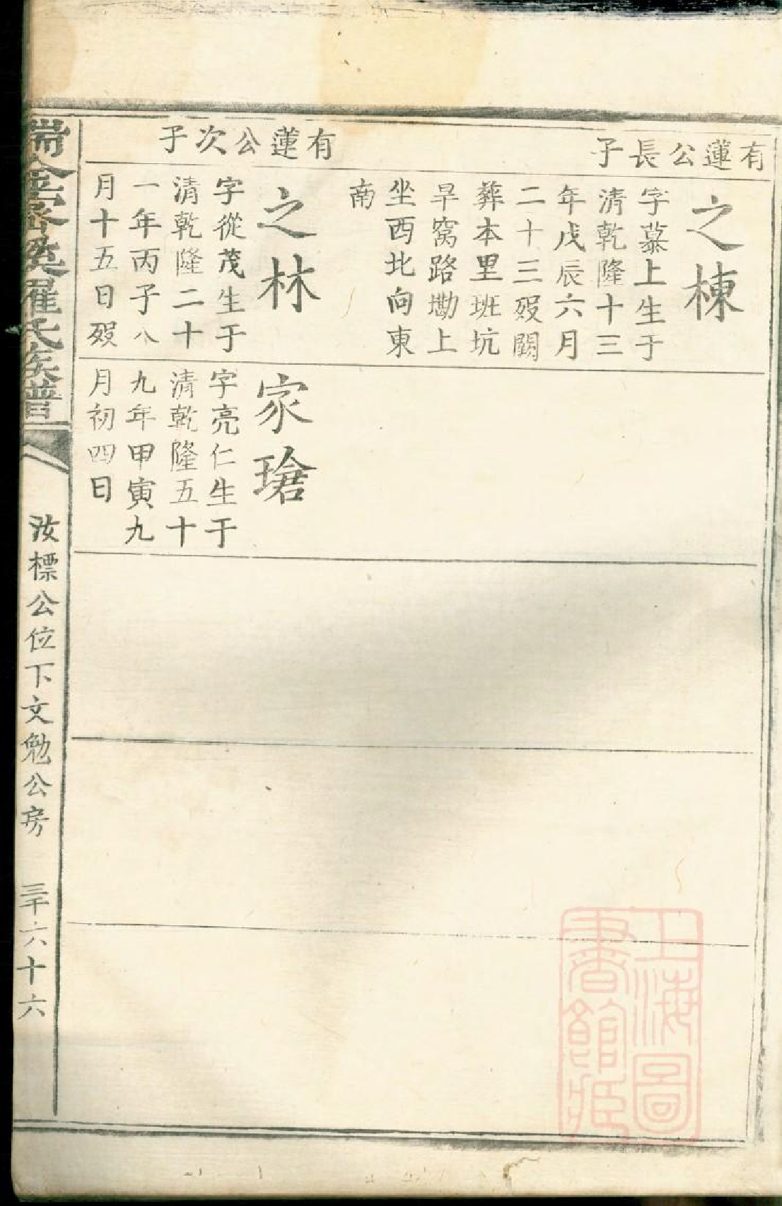 0559瑞金密溪罗氏族谱_006.pdf 第5页