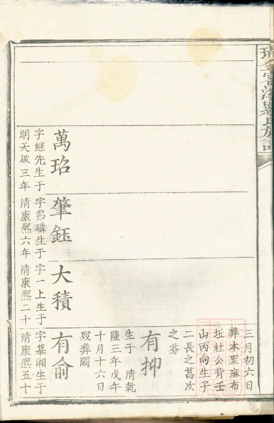 0559瑞金密溪罗氏族谱_004.pdf 第6页