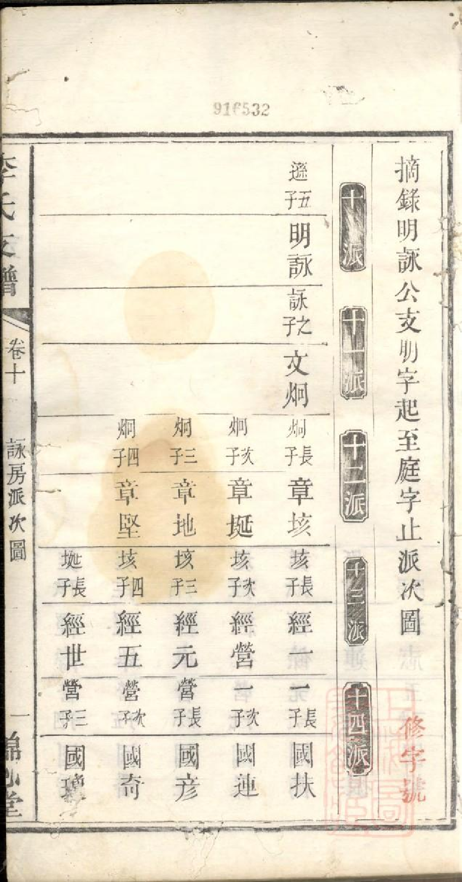 0588李氏支谱_006.pdf 第3页