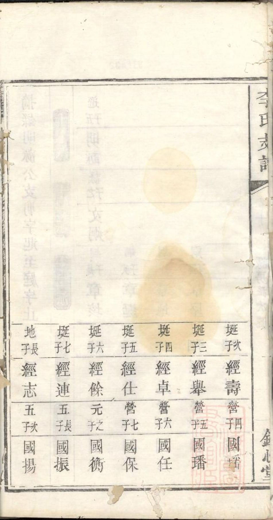 0588李氏支谱_006.pdf 第4页