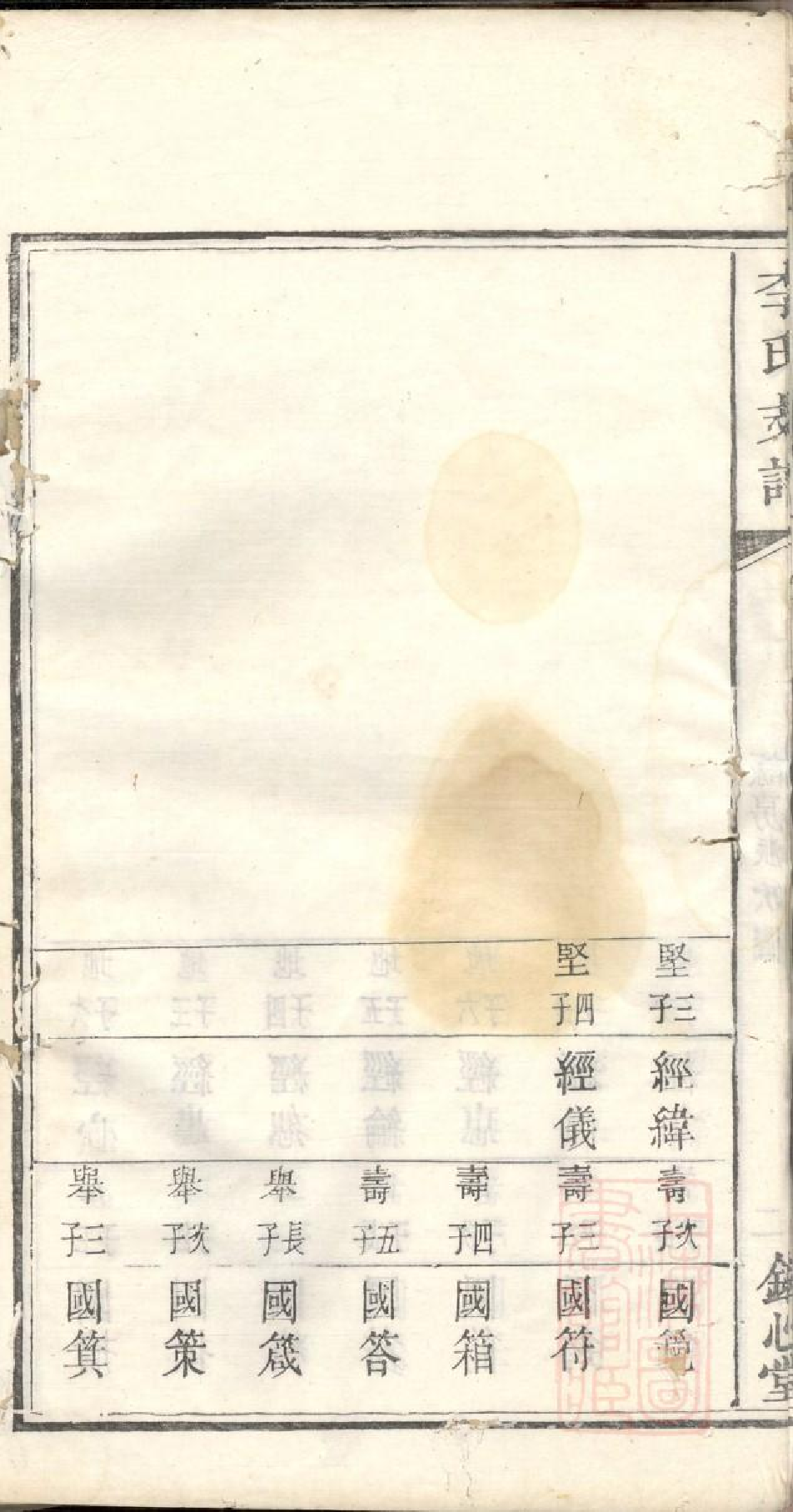 0588李氏支谱_006.pdf 第6页