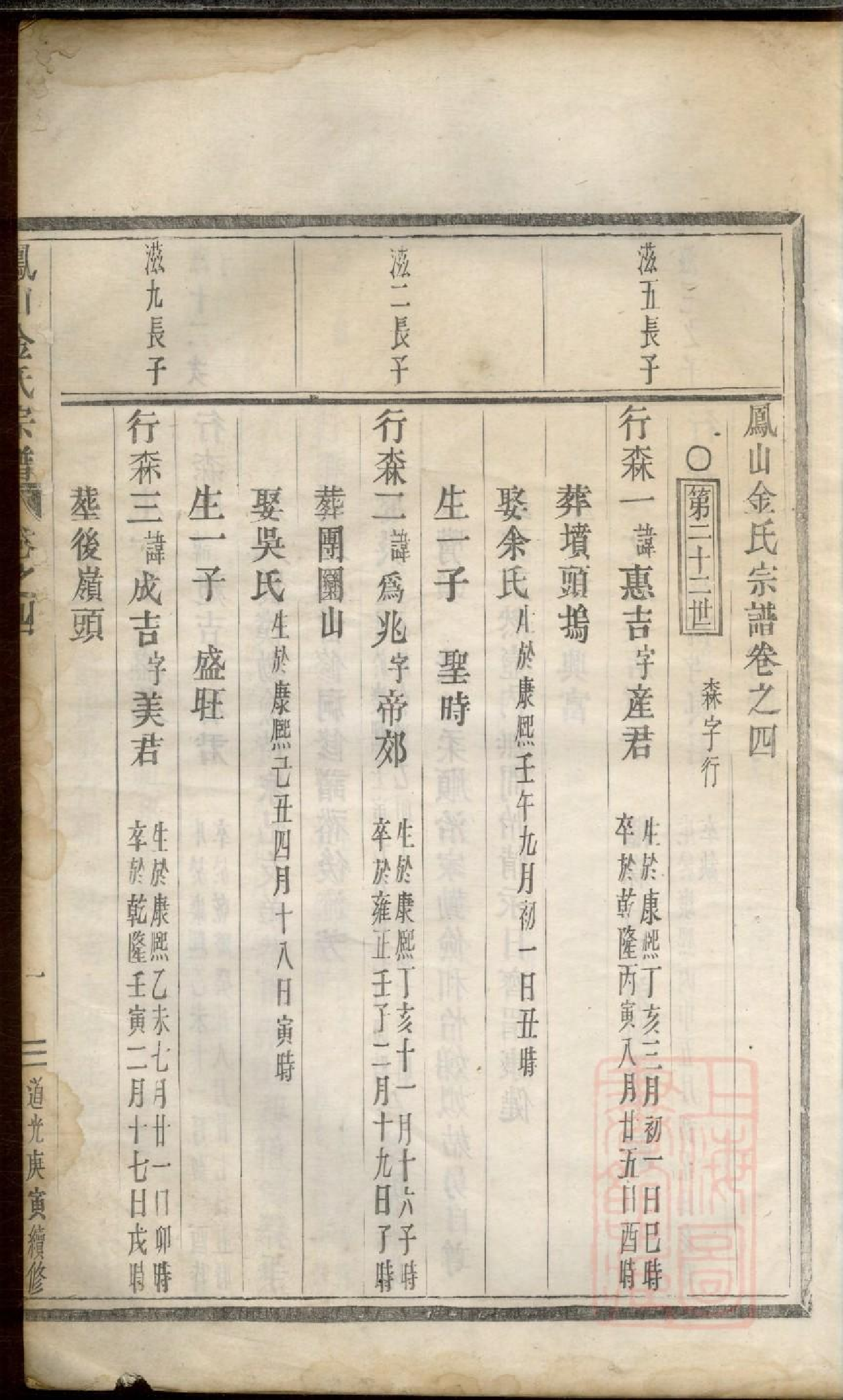 0494凤山金山宗谱_001.pdf 第3页