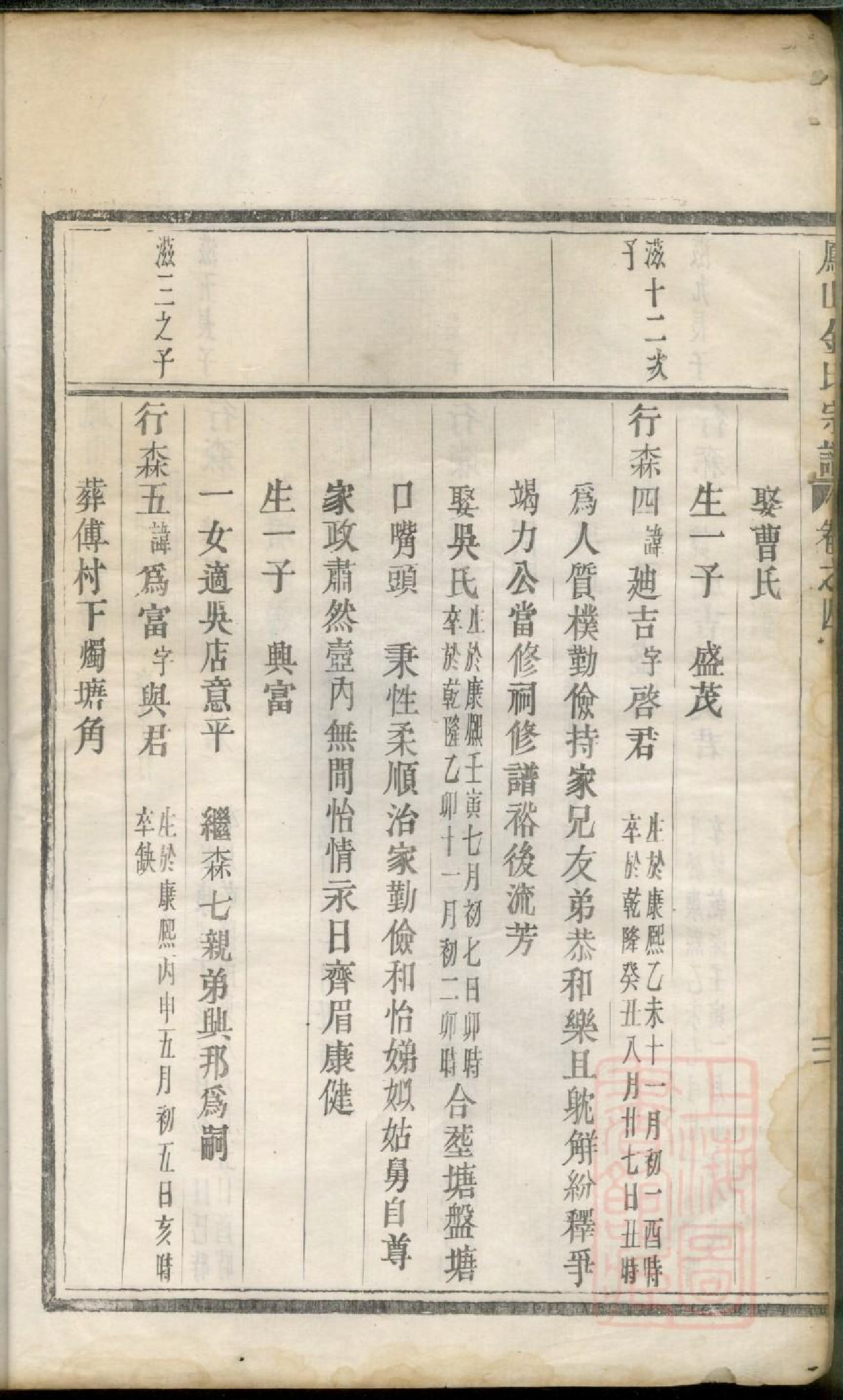 0494凤山金山宗谱_001.pdf 第4页