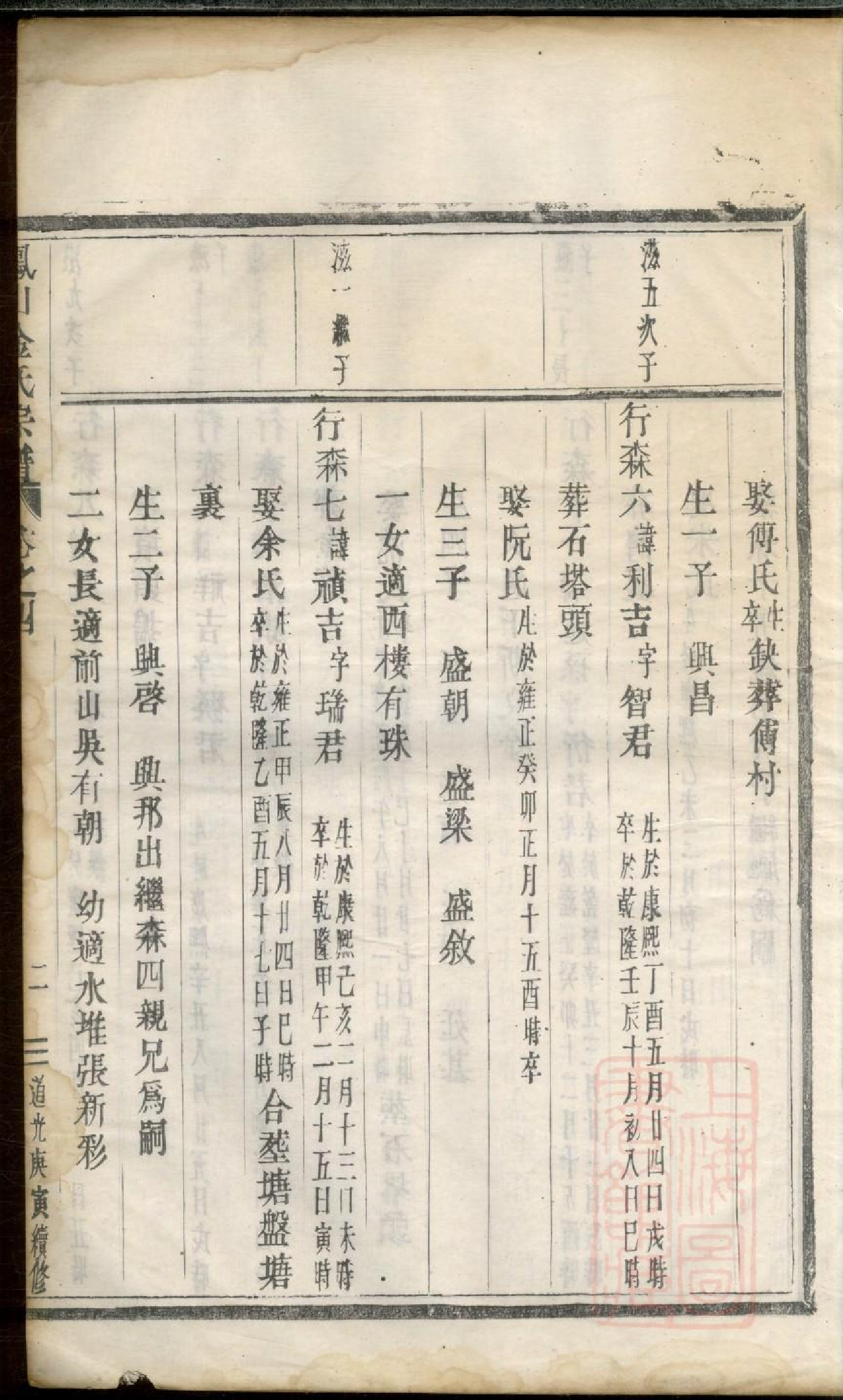 0494凤山金山宗谱_001.pdf 第5页