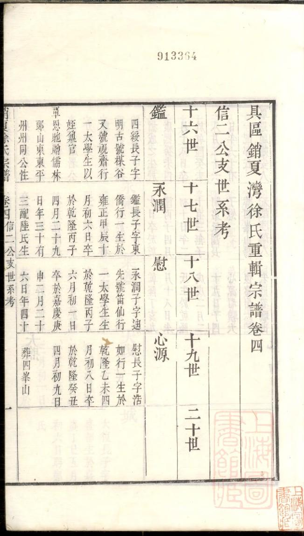 0462具区销夏湾徐氏重辑宗谱_004.pdf 第3页