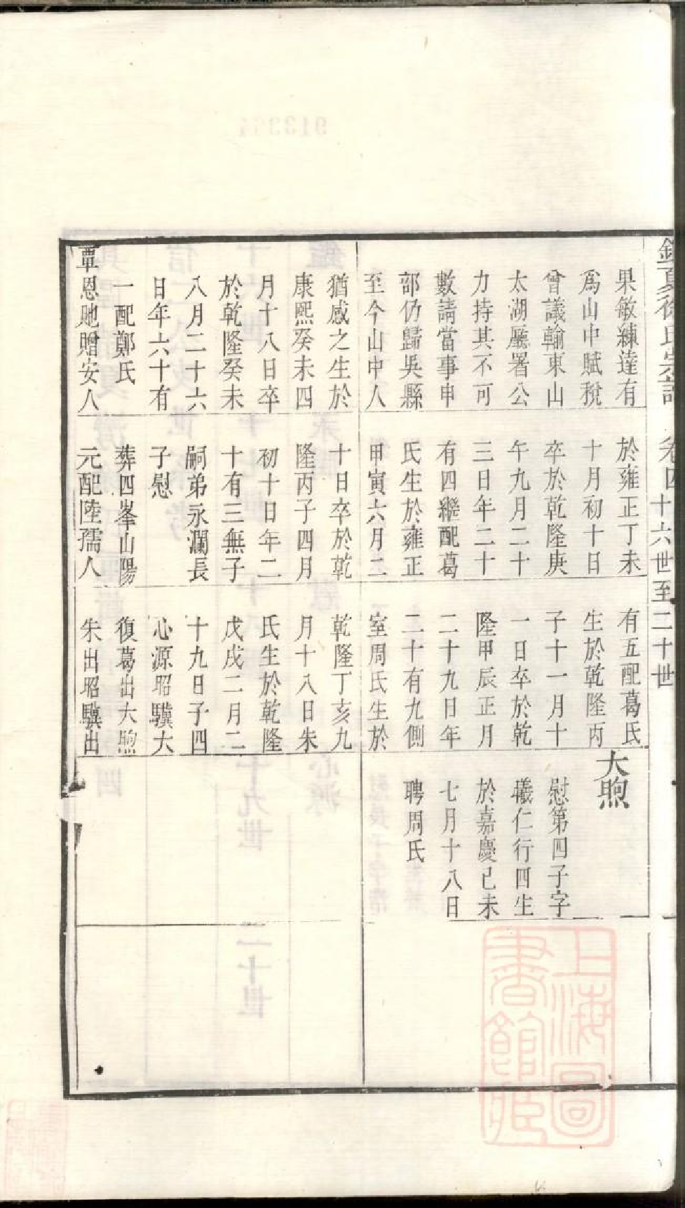 0462具区销夏湾徐氏重辑宗谱_004.pdf 第4页