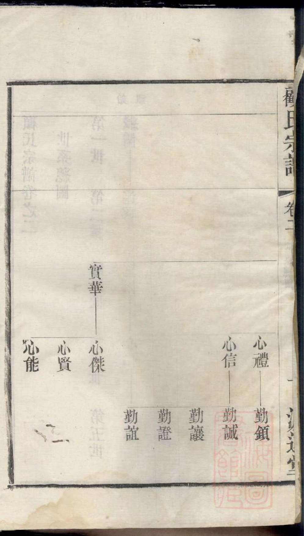 0439顾氏宗谱_002.pdf 第3页