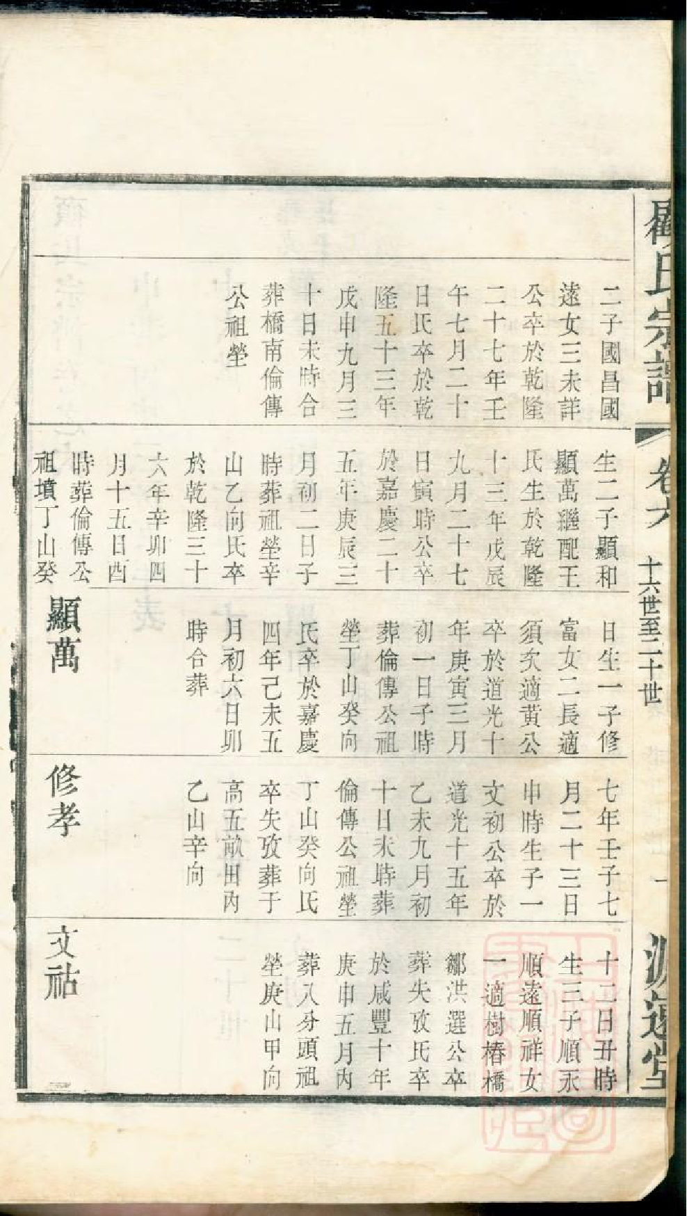 0439顾氏宗谱_006.pdf 第3页