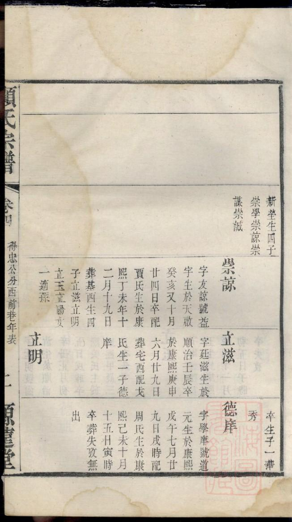 0439顾氏宗谱_004.pdf 第4页