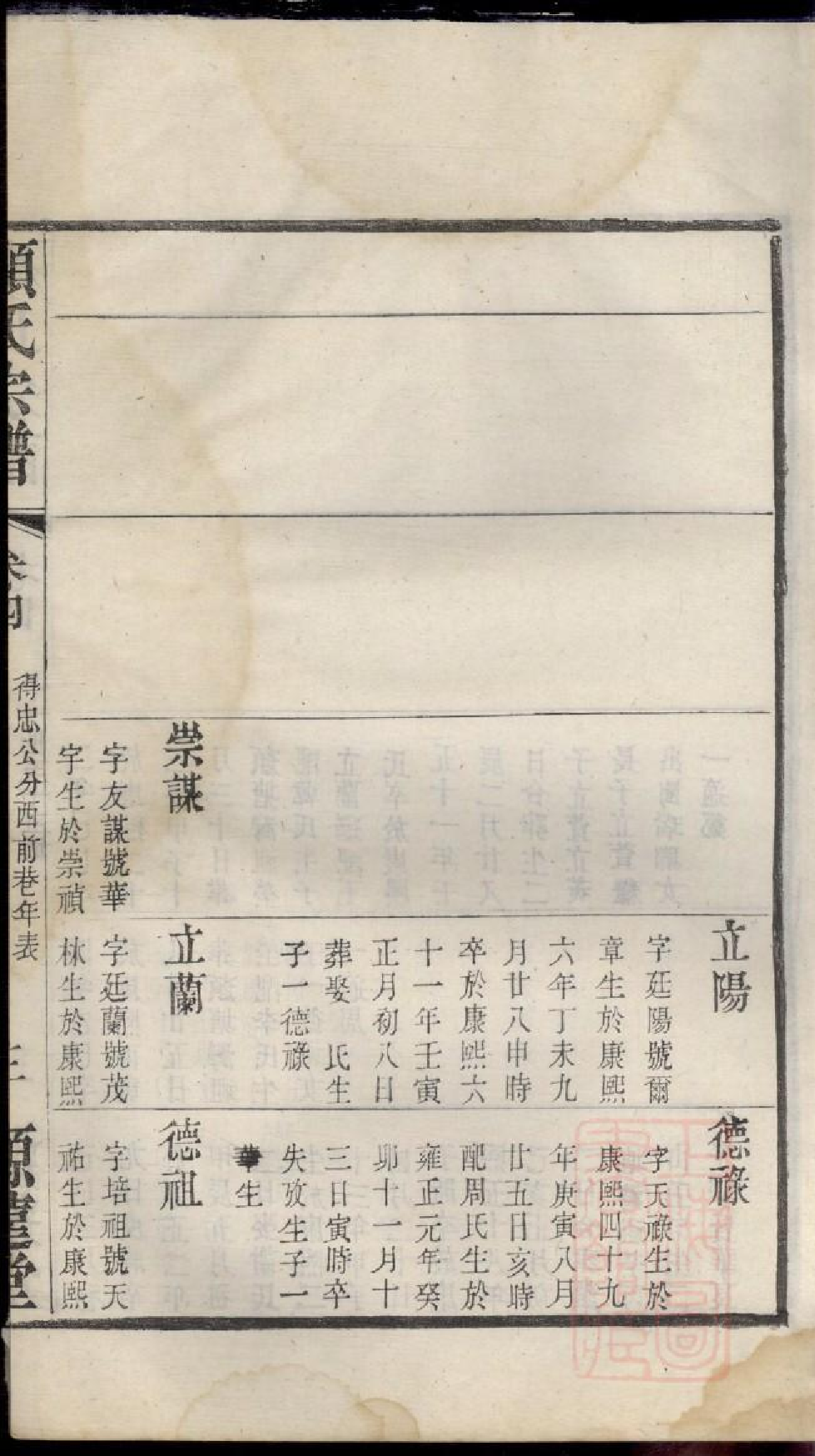 0439顾氏宗谱_004.pdf 第6页