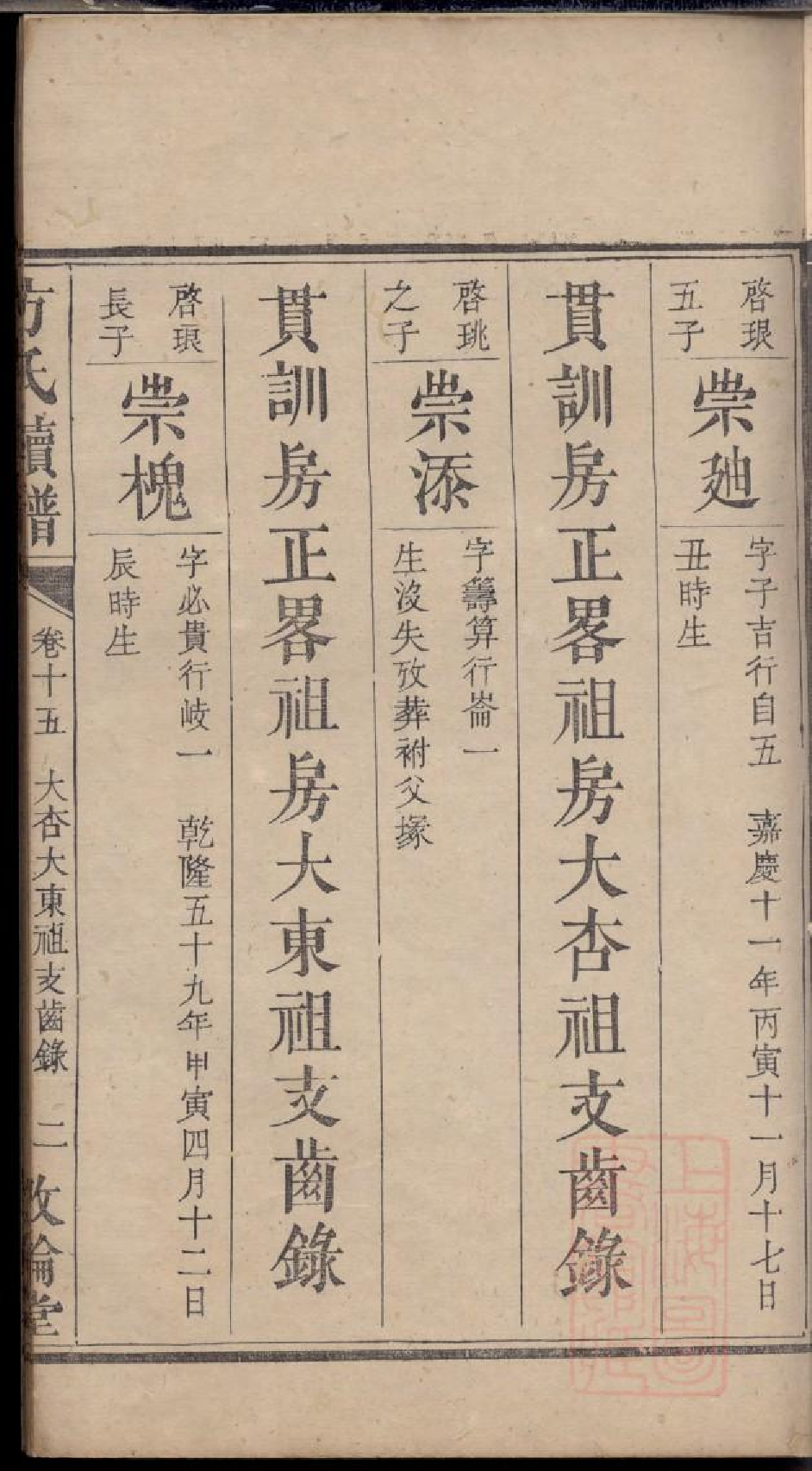 0496方氏续修族谱_013.pdf 第4页