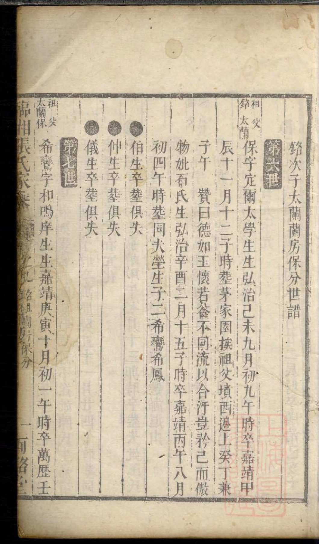 0459临湘张氏家乘_001.pdf 第2页