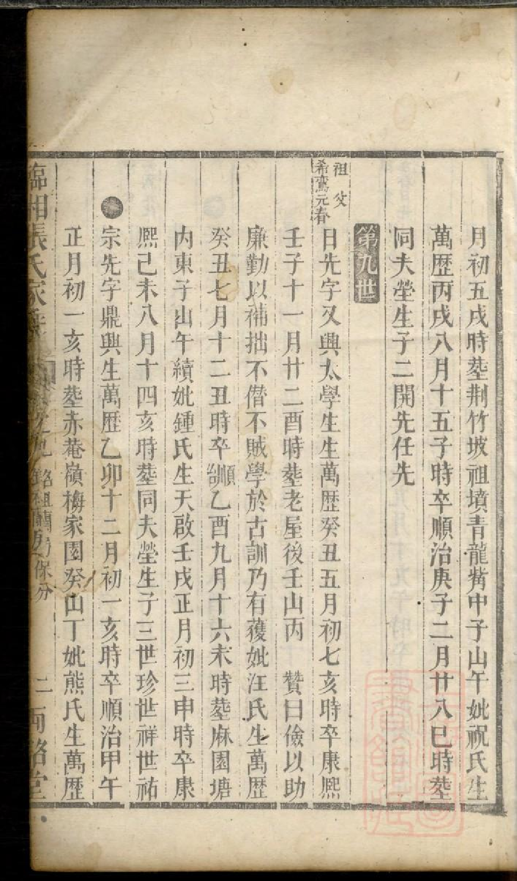 0459临湘张氏家乘_001.pdf 第4页