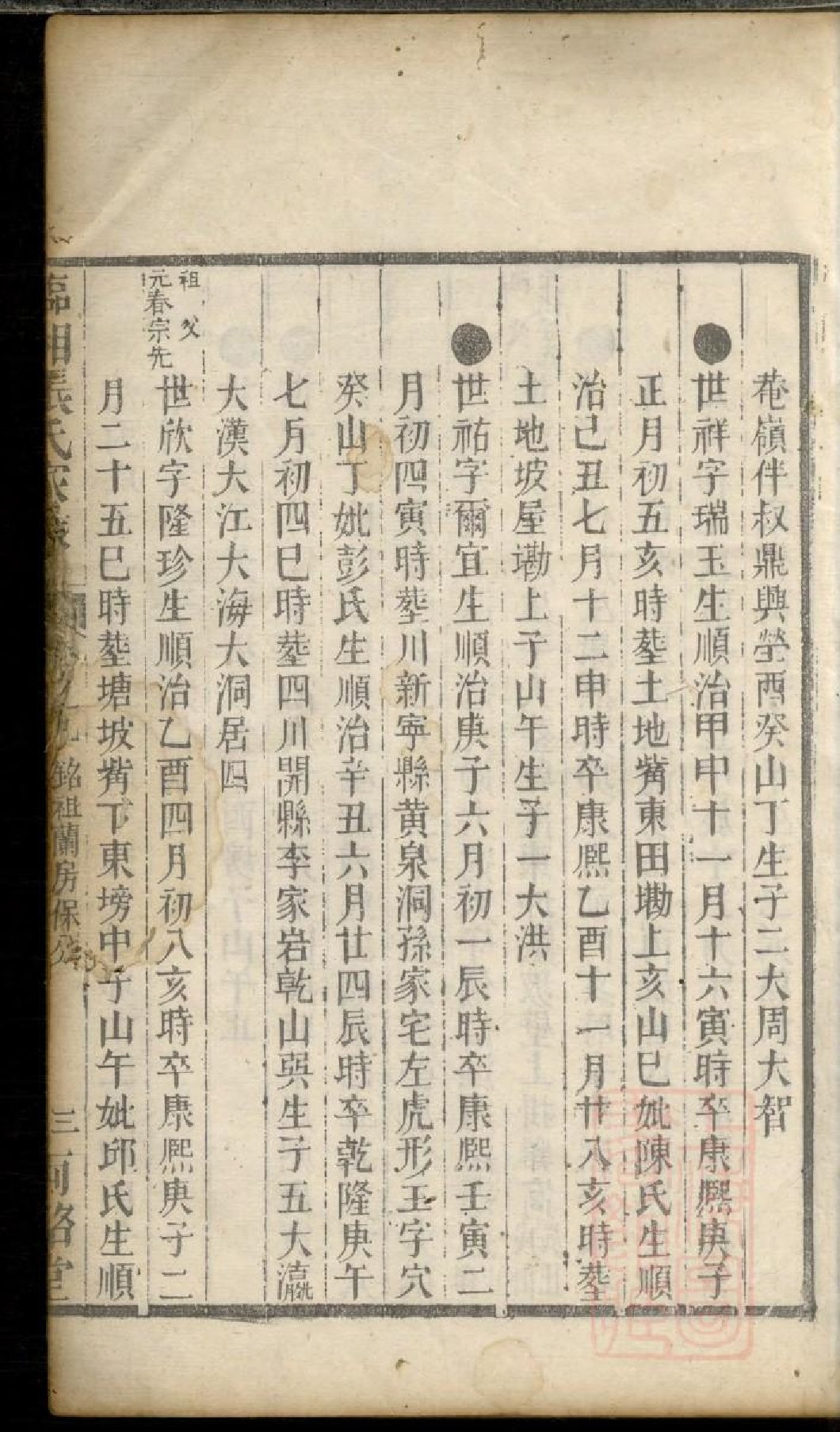 0459临湘张氏家乘_001.pdf 第6页