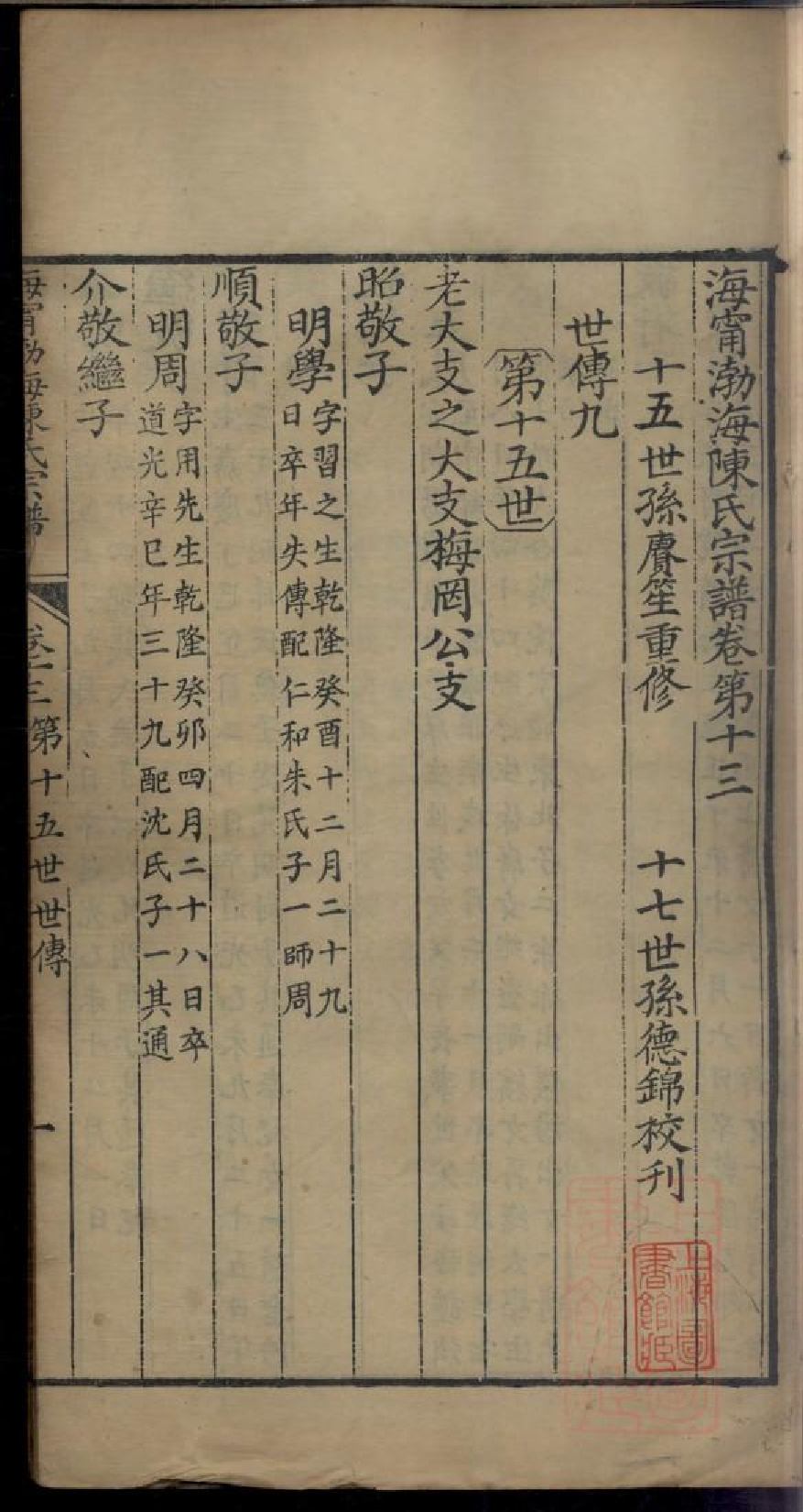 0394海宁渤海陈氏宗谱_006.pdf 第3页