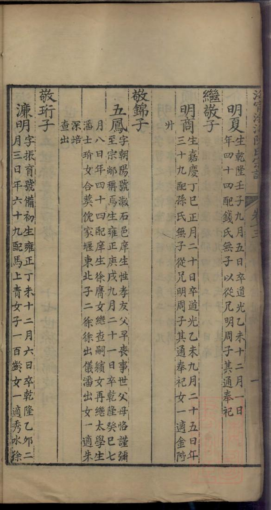 0394海宁渤海陈氏宗谱_006.pdf 第4页