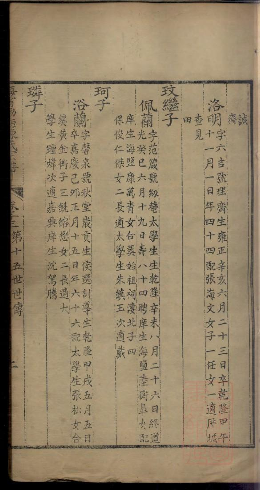 0394海宁渤海陈氏宗谱_006.pdf 第5页