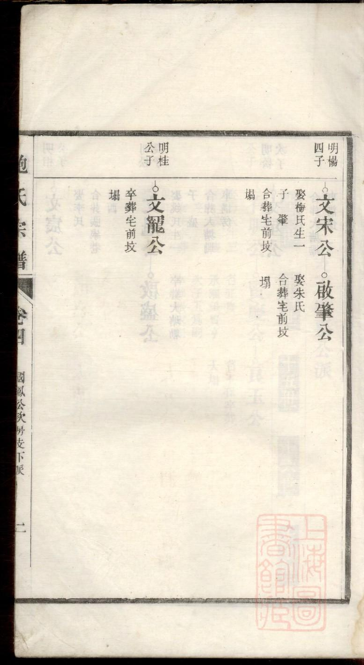 0059鲍氏宗谱_004.pdf 第4页